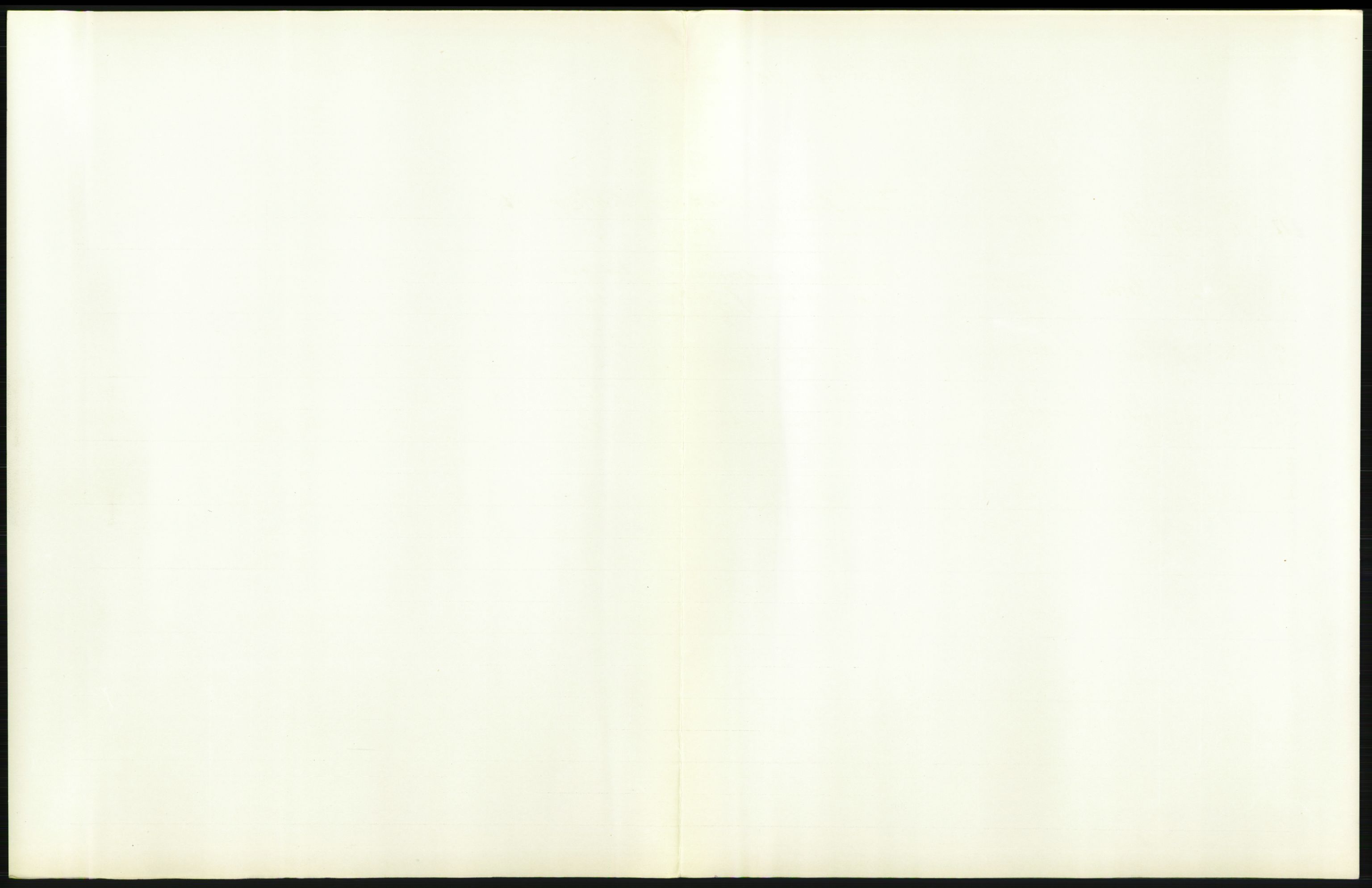 Statistisk sentralbyrå, Sosiodemografiske emner, Befolkning, AV/RA-S-2228/D/Df/Dfb/Dfbd/L0006: Kristiania: Levendefødte menn og kvinner., 1914, s. 69