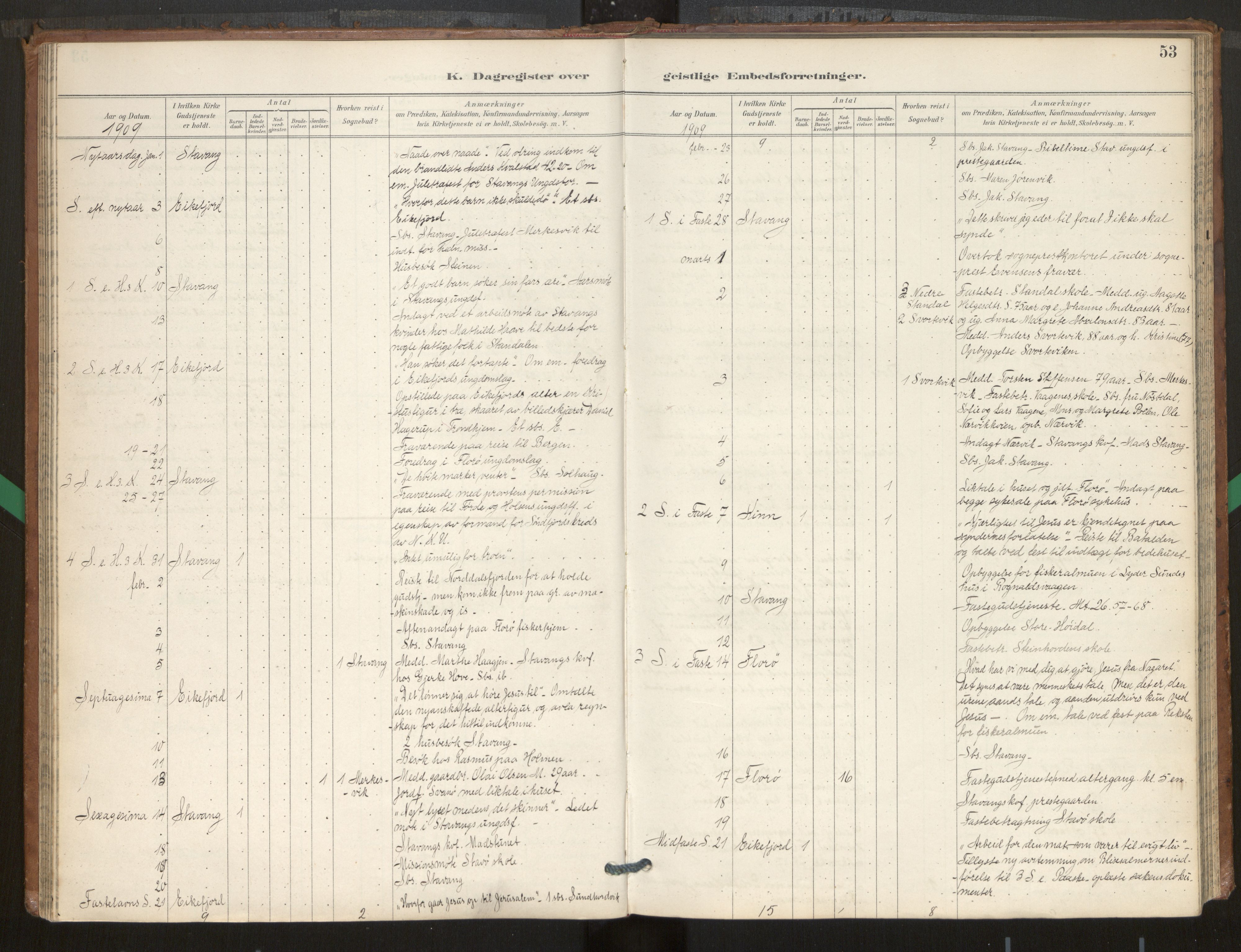 Kinn sokneprestembete, AV/SAB-A-80801/H/Hac/L0001: Dagsregister nr. 1, 1889-1950, s. 53