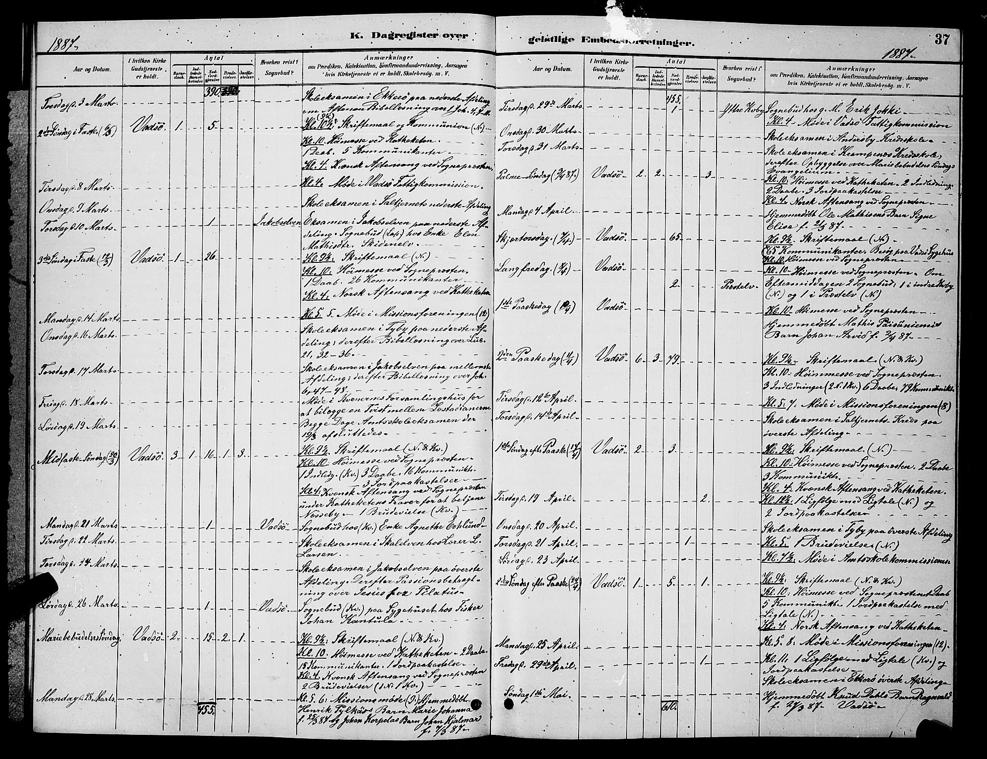 Vadsø sokneprestkontor, AV/SATØ-S-1325/H/Hb/L0005klokker: Klokkerbok nr. 5, 1885-1901, s. 37
