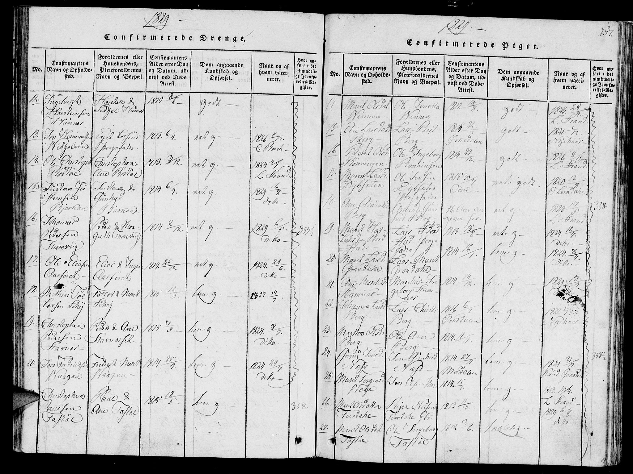 Ministerialprotokoller, klokkerbøker og fødselsregistre - Sør-Trøndelag, SAT/A-1456/630/L0491: Ministerialbok nr. 630A04, 1818-1830, s. 257