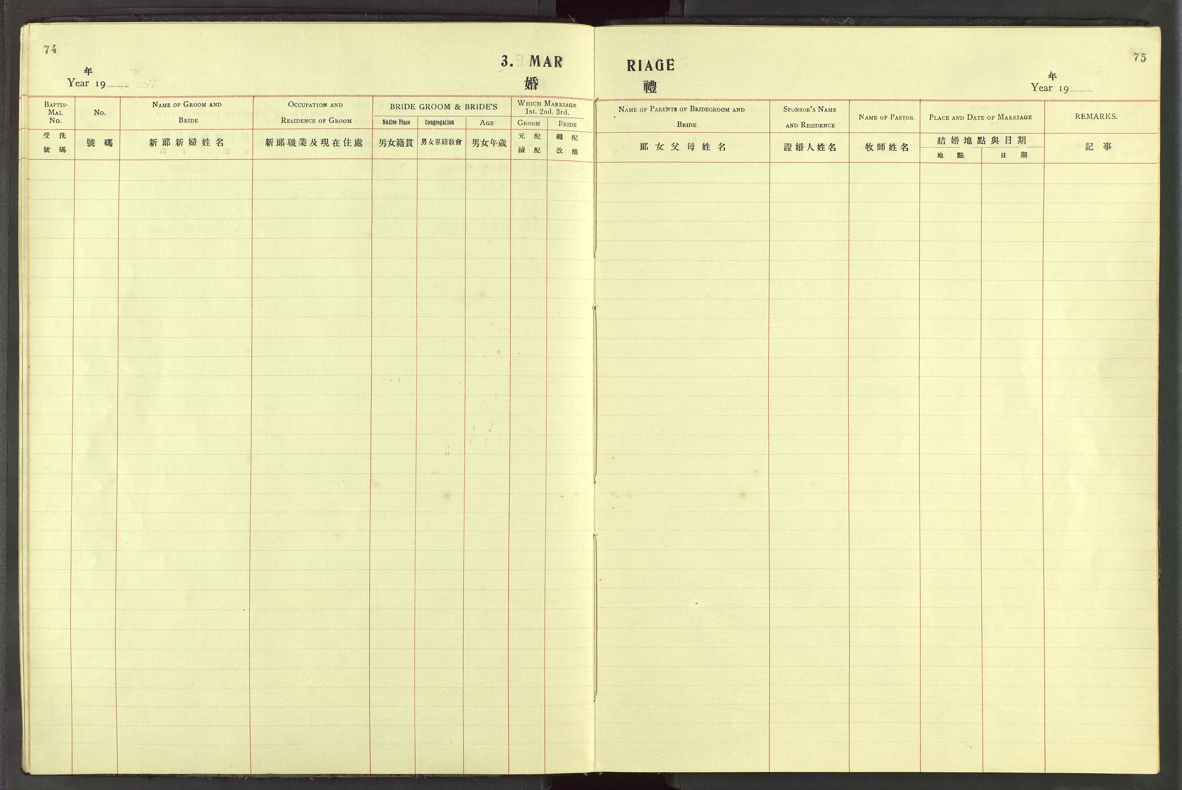 Det Norske Misjonsselskap - utland - Kina (Hunan), VID/MA-A-1065/Dm/L0087: Ministerialbok nr. 125, 1906-1948, s. 74-75