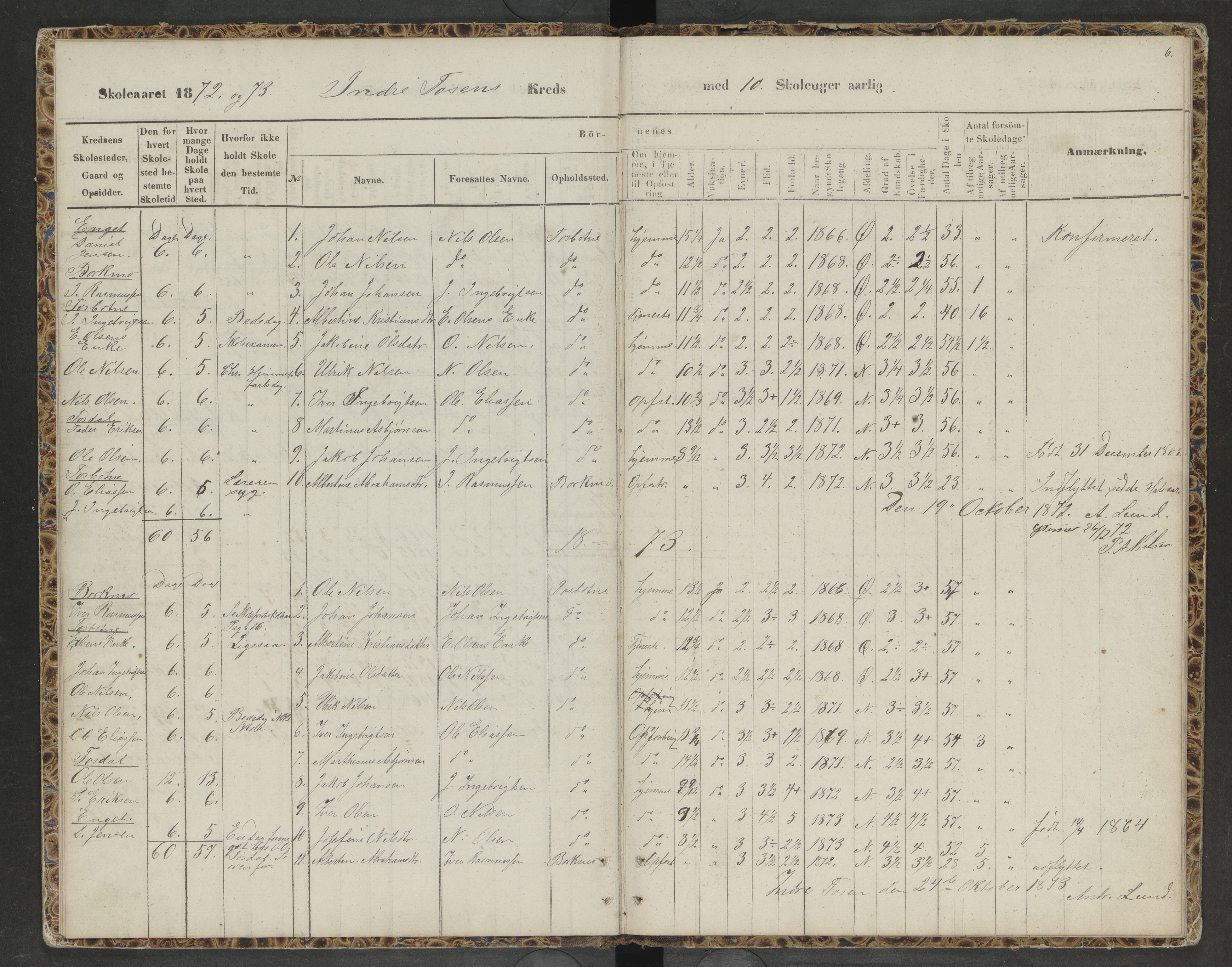 Bindal kommune. Ymse skolekretser, AIN/K-18110.510.09/F/Fa/L0001: Indre og Ytre Tosen, Nordre Vassbygdens, Vassbygdens oversiktsprotokoll, 1863-1873