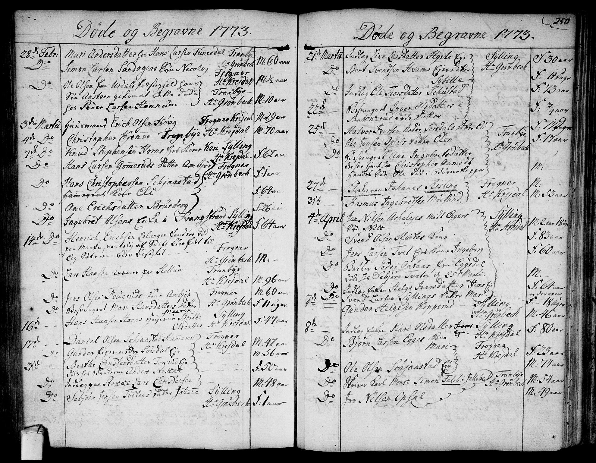 Lier kirkebøker, AV/SAKO-A-230/F/Fa/L0006: Ministerialbok nr. I 6, 1777-1794, s. 249-250