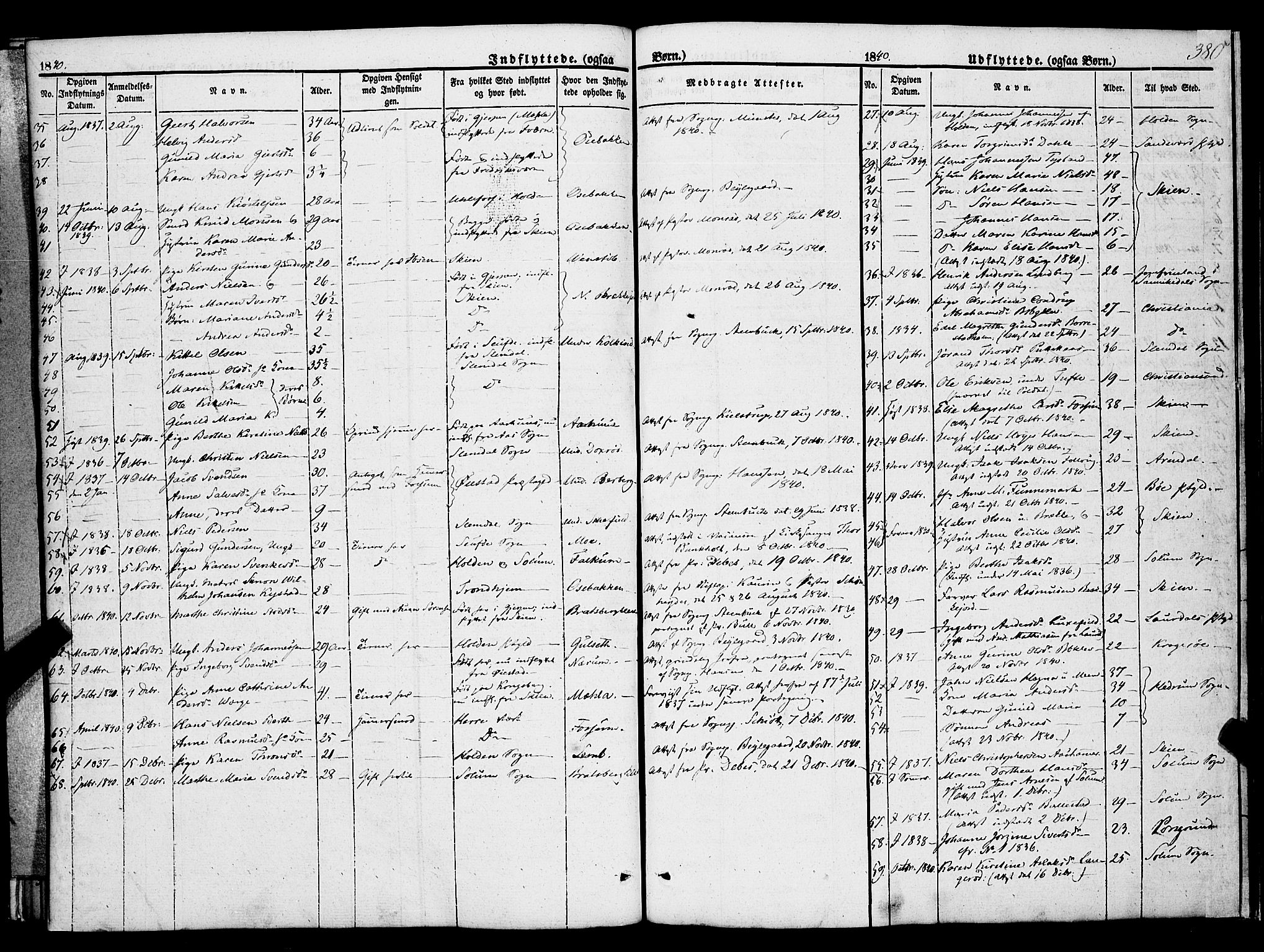 Gjerpen kirkebøker, AV/SAKO-A-265/F/Fa/L0007b: Ministerialbok nr. I 7B, 1834-1857, s. 380