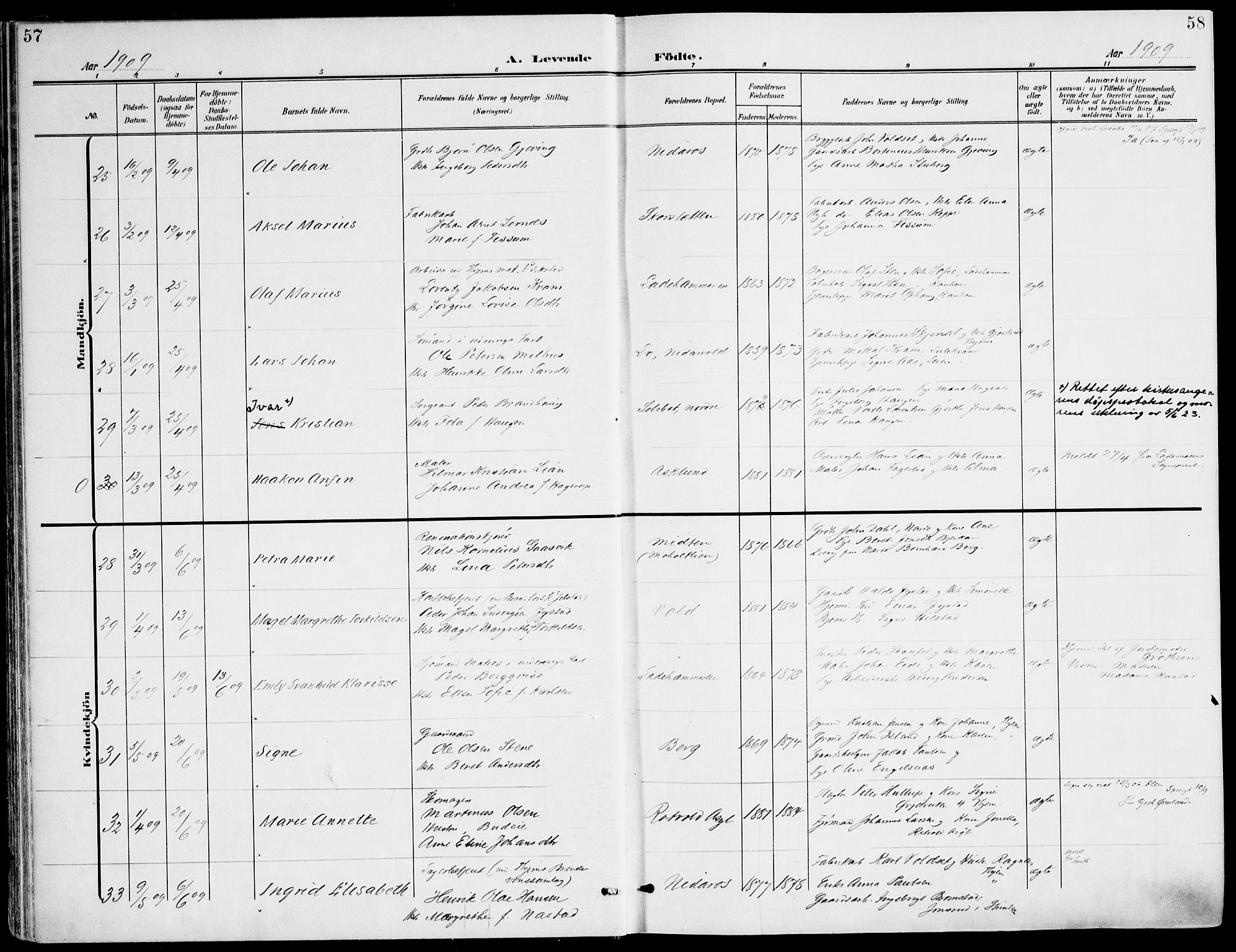 Ministerialprotokoller, klokkerbøker og fødselsregistre - Sør-Trøndelag, SAT/A-1456/607/L0320: Ministerialbok nr. 607A04, 1907-1915, s. 57-58