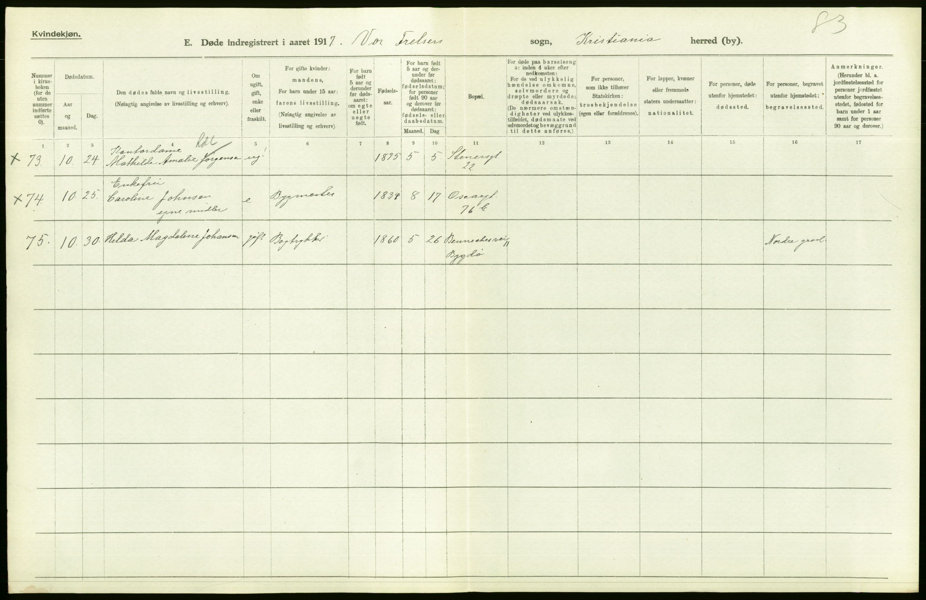 Statistisk sentralbyrå, Sosiodemografiske emner, Befolkning, AV/RA-S-2228/D/Df/Dfb/Dfbg/L0010: Kristiania: Døde, 1917, s. 80