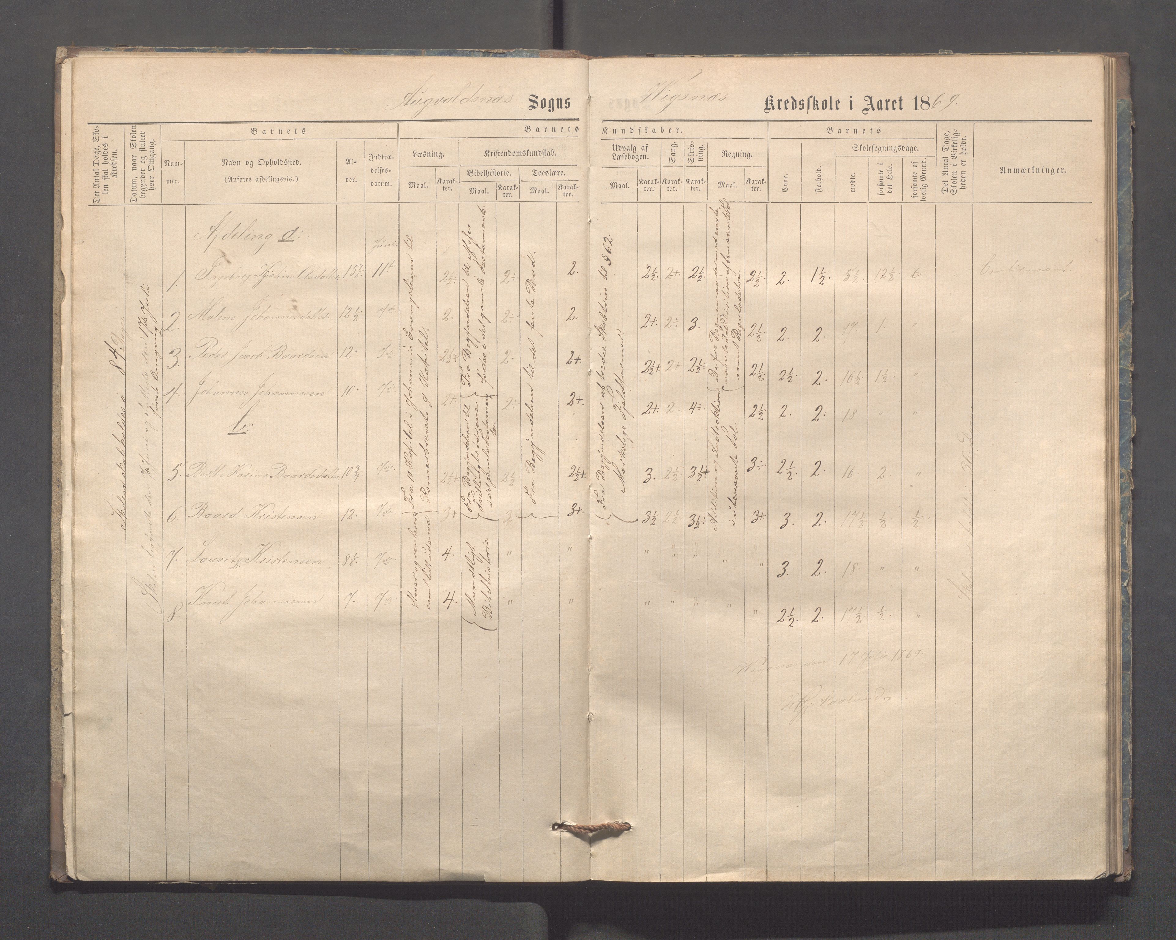 Avaldsnes kommune - Kolstø og Vorre skole, IKAR/K-101688/H/L0001: Skoleprotokoll, 1867-1887, s. 8