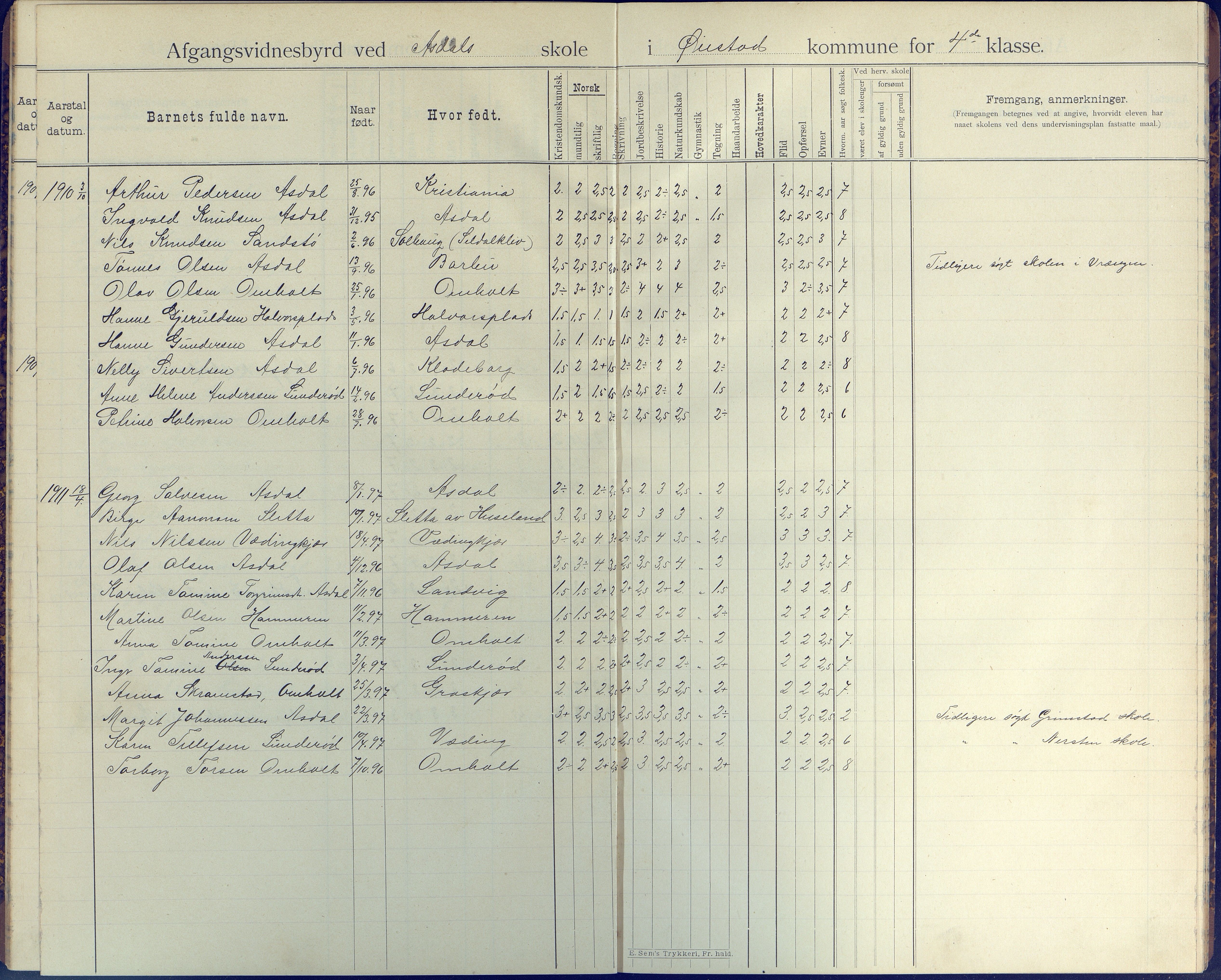 Øyestad kommune frem til 1979, AAKS/KA0920-PK/06/06E/L0007: Avgangsvitnesbyrdprotokoll, 1895-1911