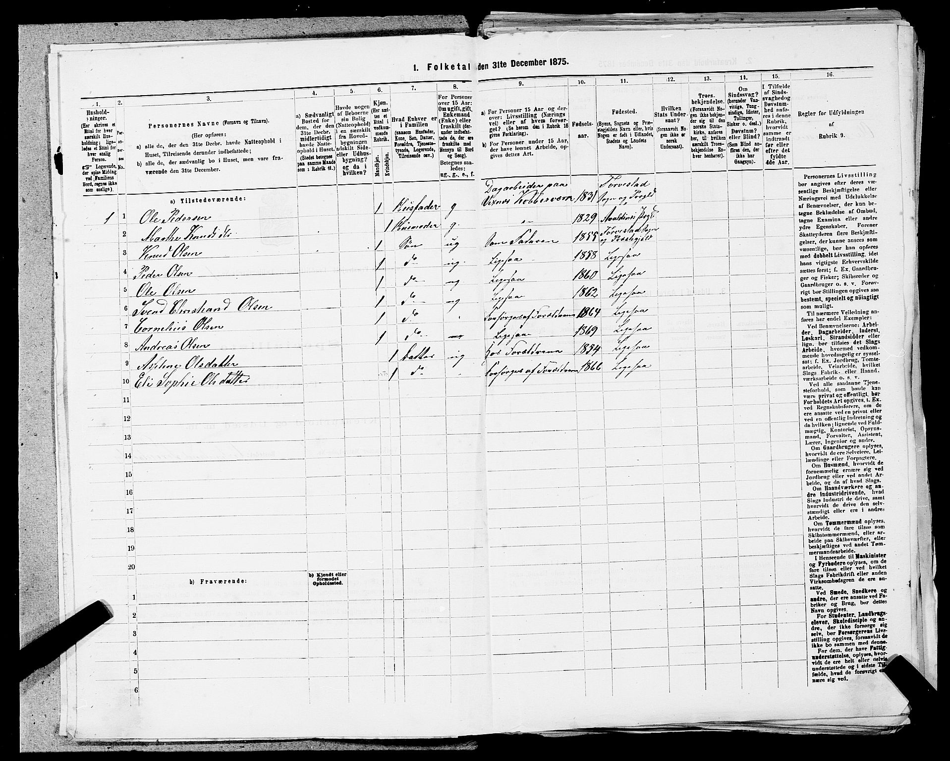 SAST, Folketelling 1875 for 1152L Torvastad prestegjeld, Torvastad sokn, Skåre sokn og Utsira sokn, 1875, s. 64