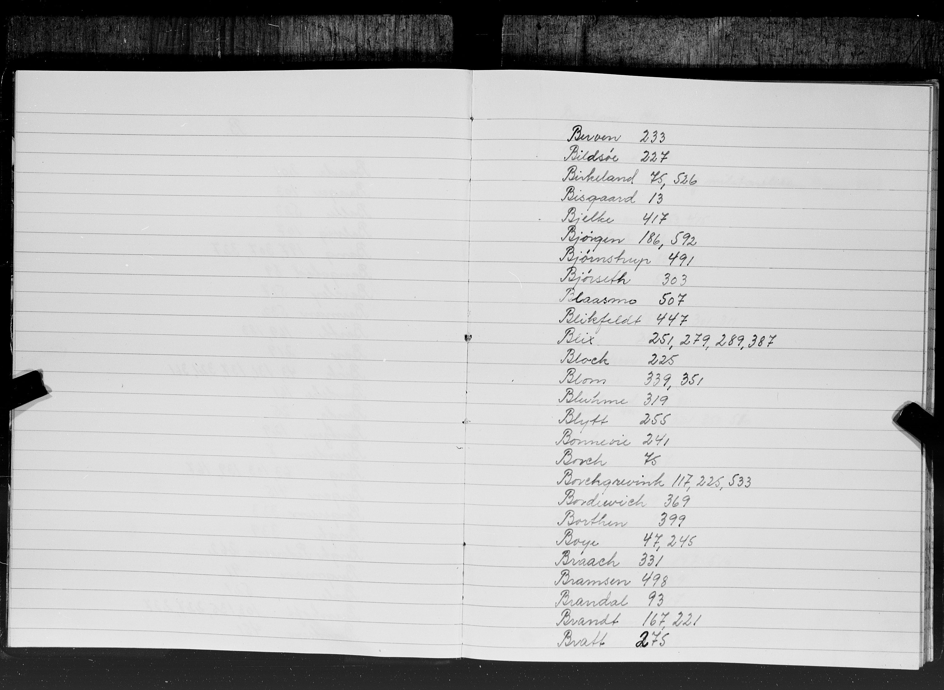 Hornemans samlinger, SAT/PA-X/A/L0013b: Register til bind 13a Angell - Hammond, 1600-1886