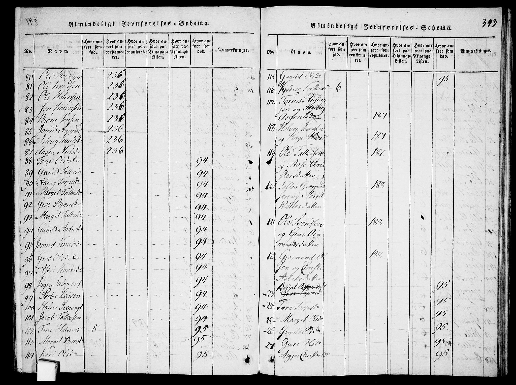 Mo kirkebøker, AV/SAKO-A-286/F/Fa/L0004: Ministerialbok nr. I 4, 1814-1844, s. 343
