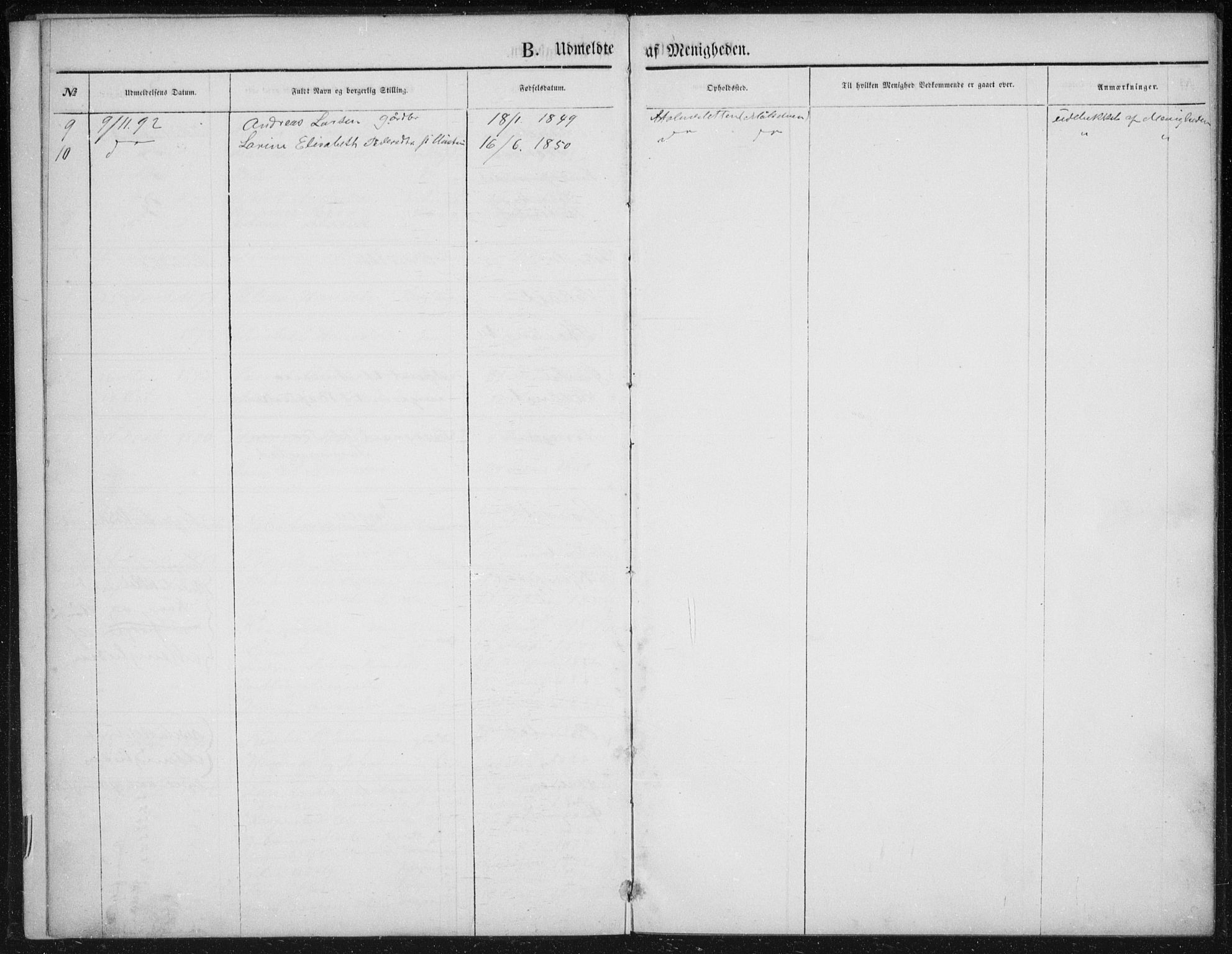 Fylkesmannen i Troms, AV/SATØ-S-0001/A7.10.1/L1974: Dissenterprotokoll nr. TF 1974, 1856-1892