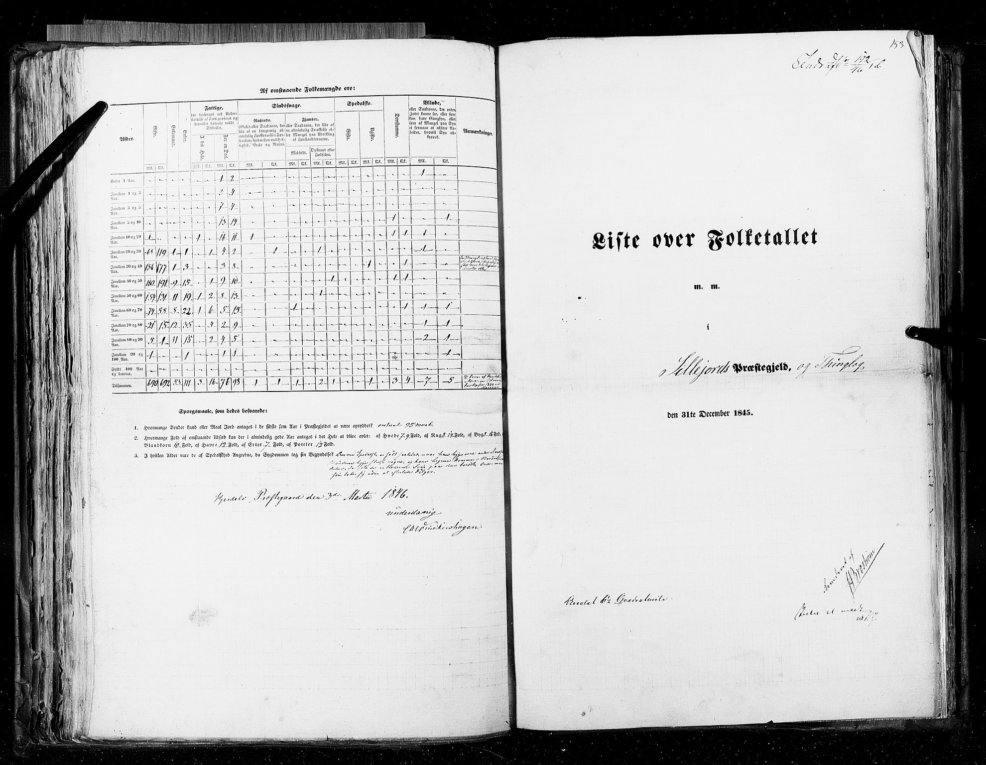 RA, Folketellingen 1845, bind 5: Bratsberg amt og Nedenes og Råbyggelaget amt, 1845, s. 153