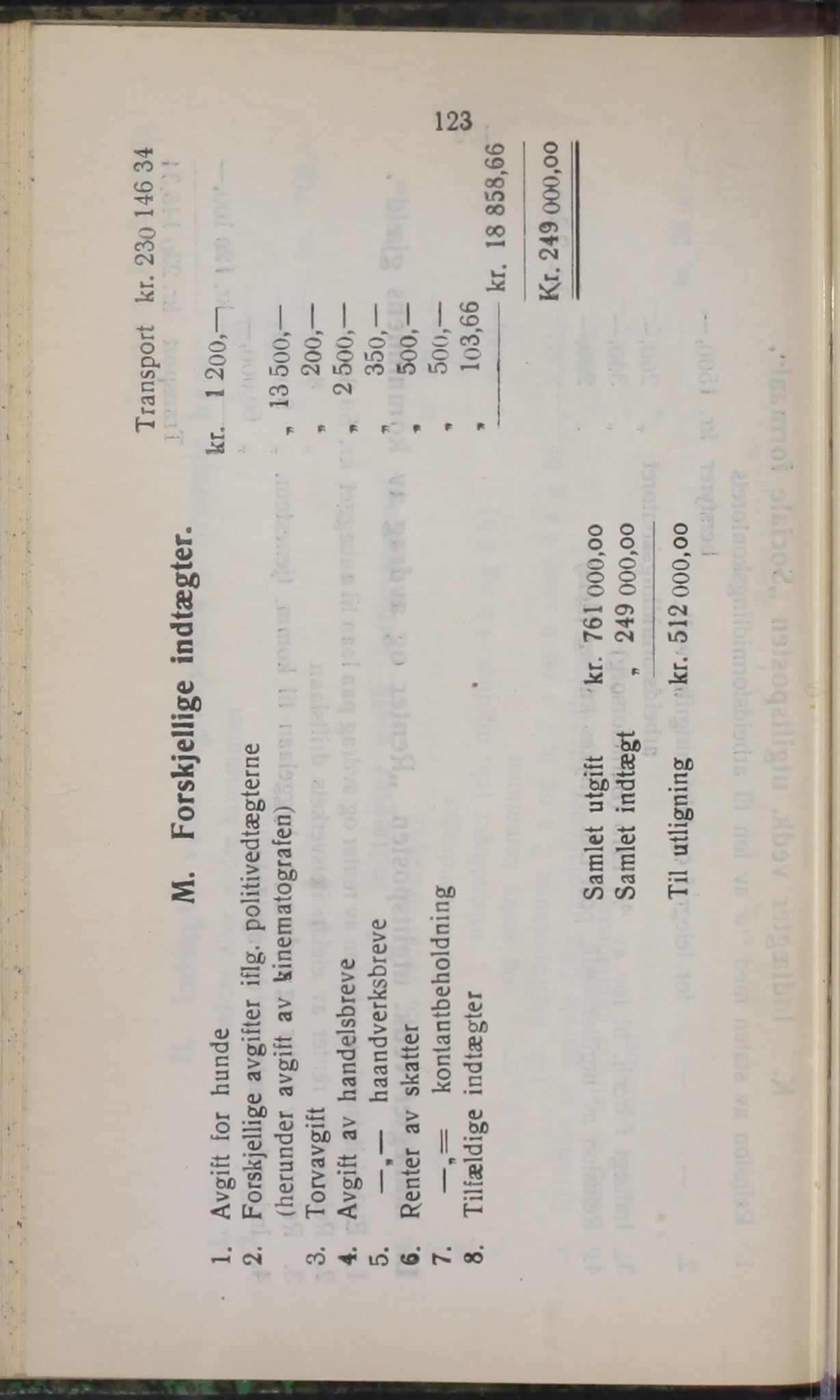 Narvik kommune. Formannskap , AIN/K-18050.150/A/Ab/L0007: Møtebok, 1917