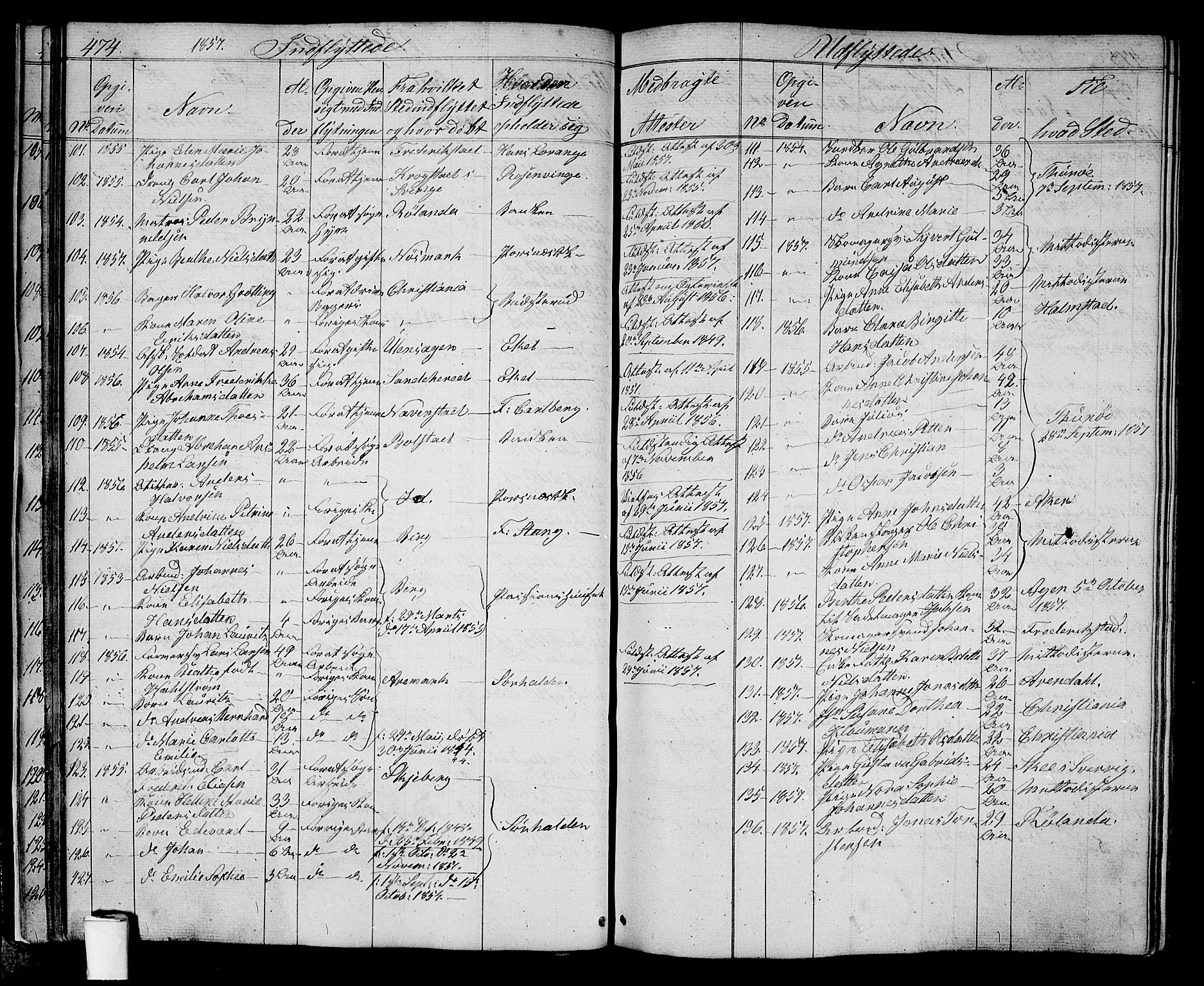 Halden prestekontor Kirkebøker, AV/SAO-A-10909/G/Ga/L0005b: Klokkerbok nr. 5B, 1864-1868, s. 474