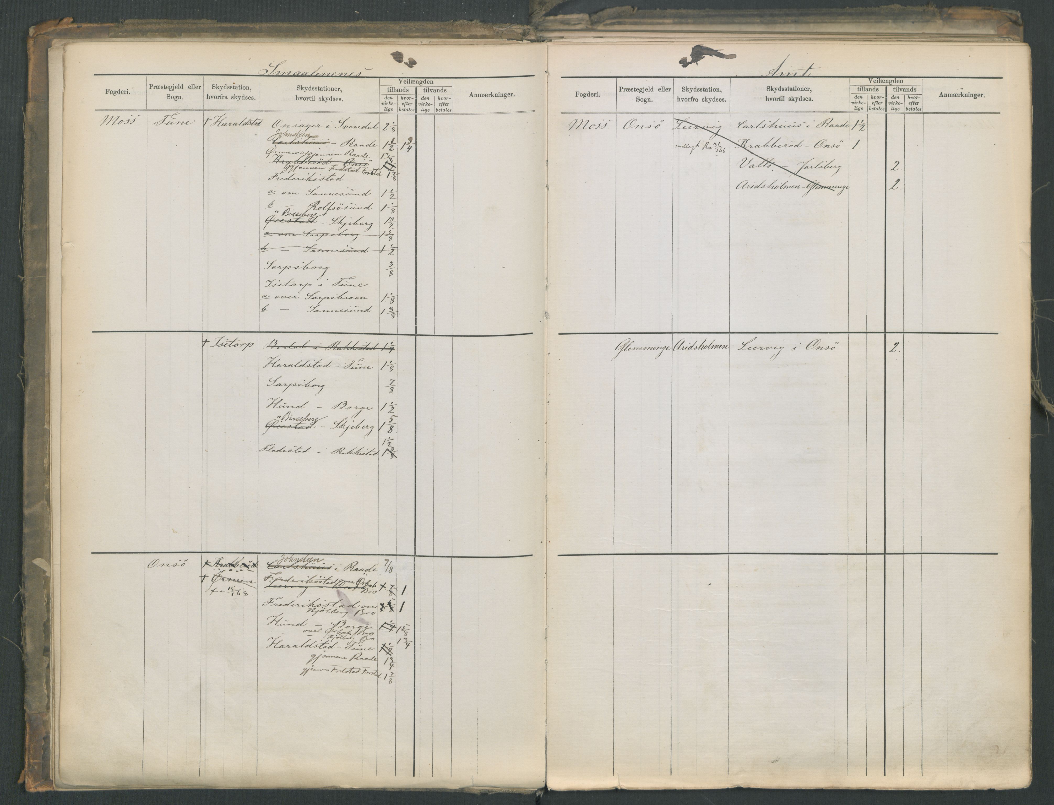 Samferdselsdepartementet, 4. postadministrasjonskontor, RA/S-1345/G/Ge/Gea/L0002: Fortegnelse over skysstasjoner, 1875, s. 14