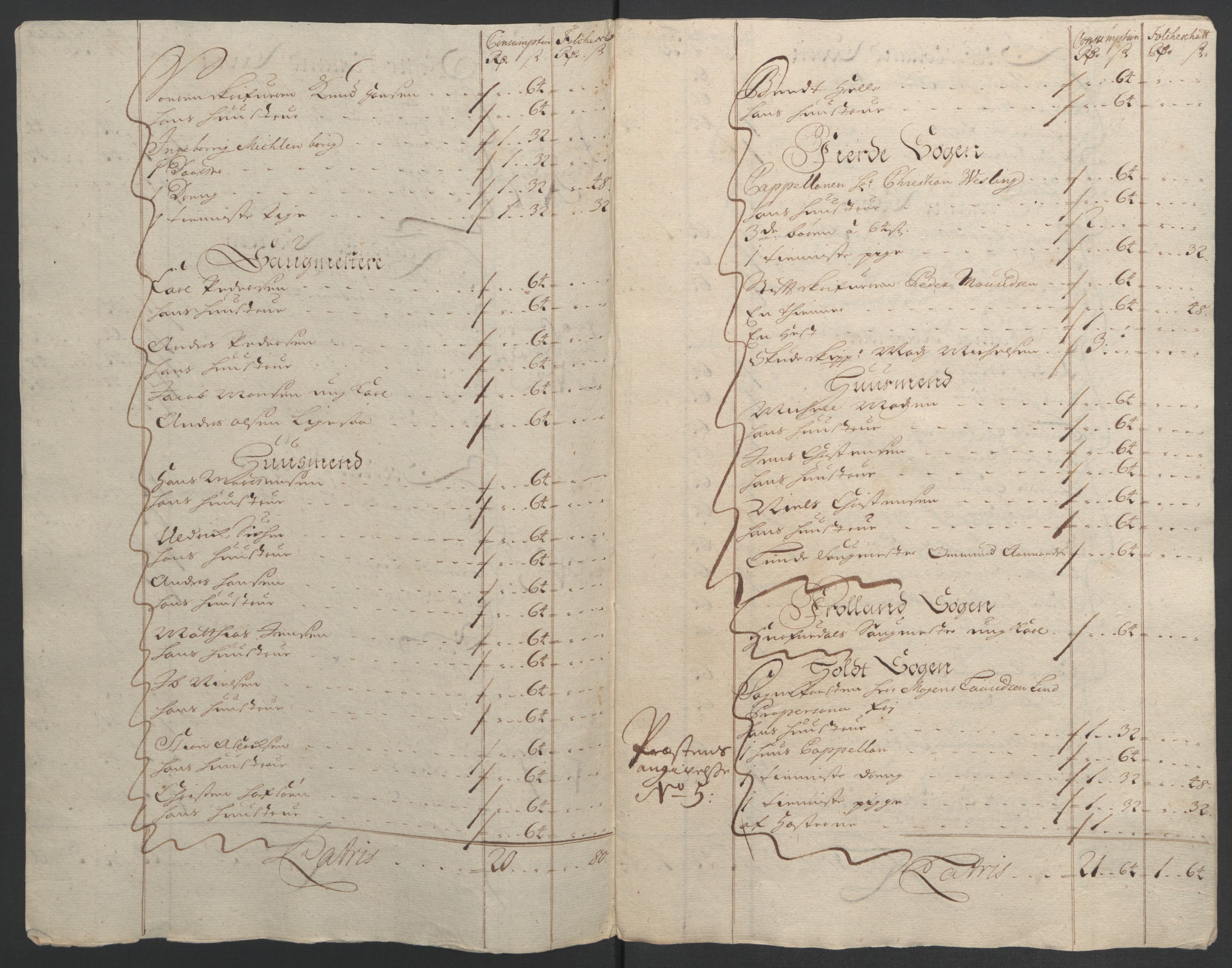 Rentekammeret inntil 1814, Reviderte regnskaper, Fogderegnskap, RA/EA-4092/R39/L2312: Fogderegnskap Nedenes, 1693-1695, s. 270