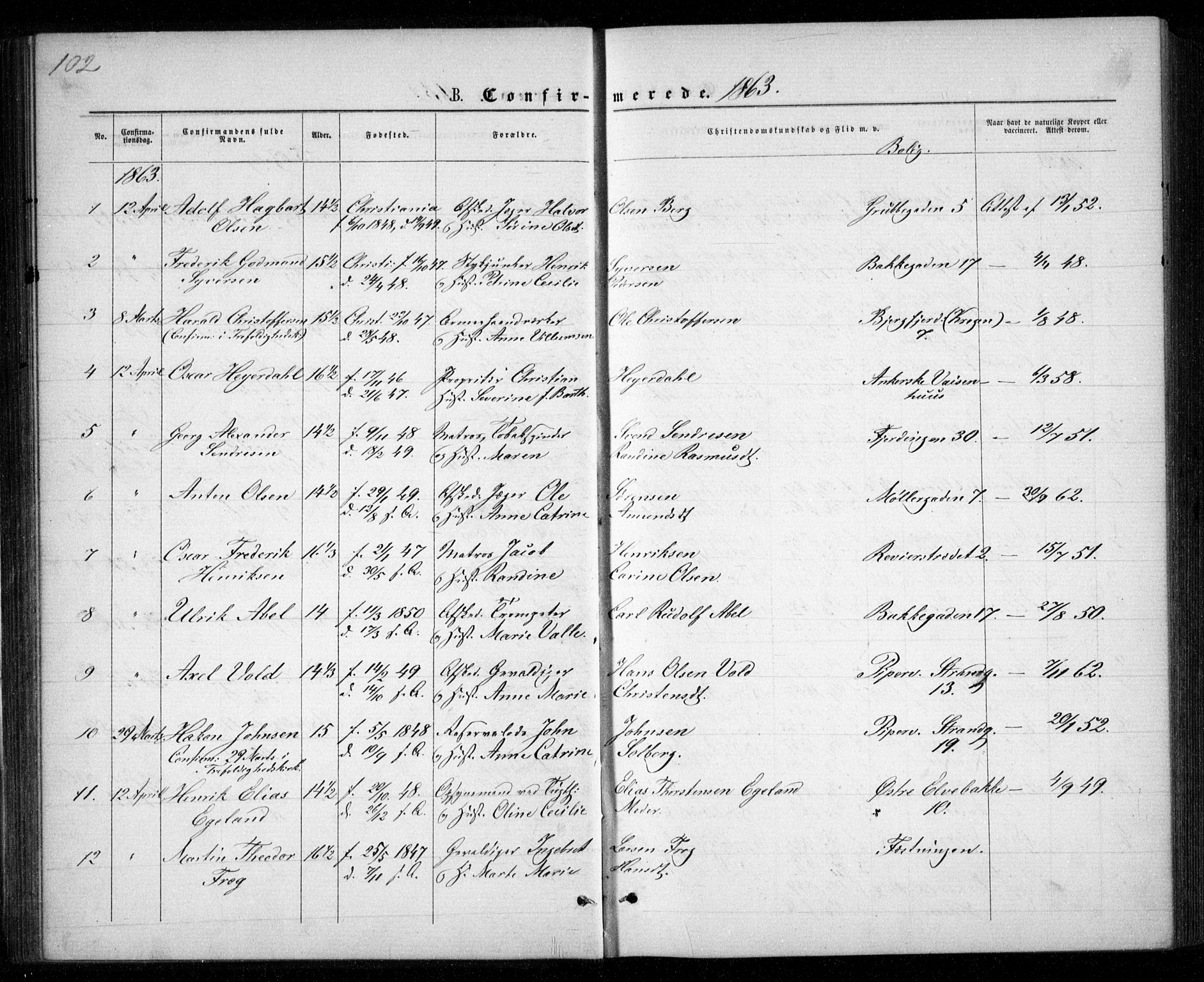 Garnisonsmenigheten Kirkebøker, AV/SAO-A-10846/G/Ga/L0006: Klokkerbok nr. 6, 1860-1880, s. 102