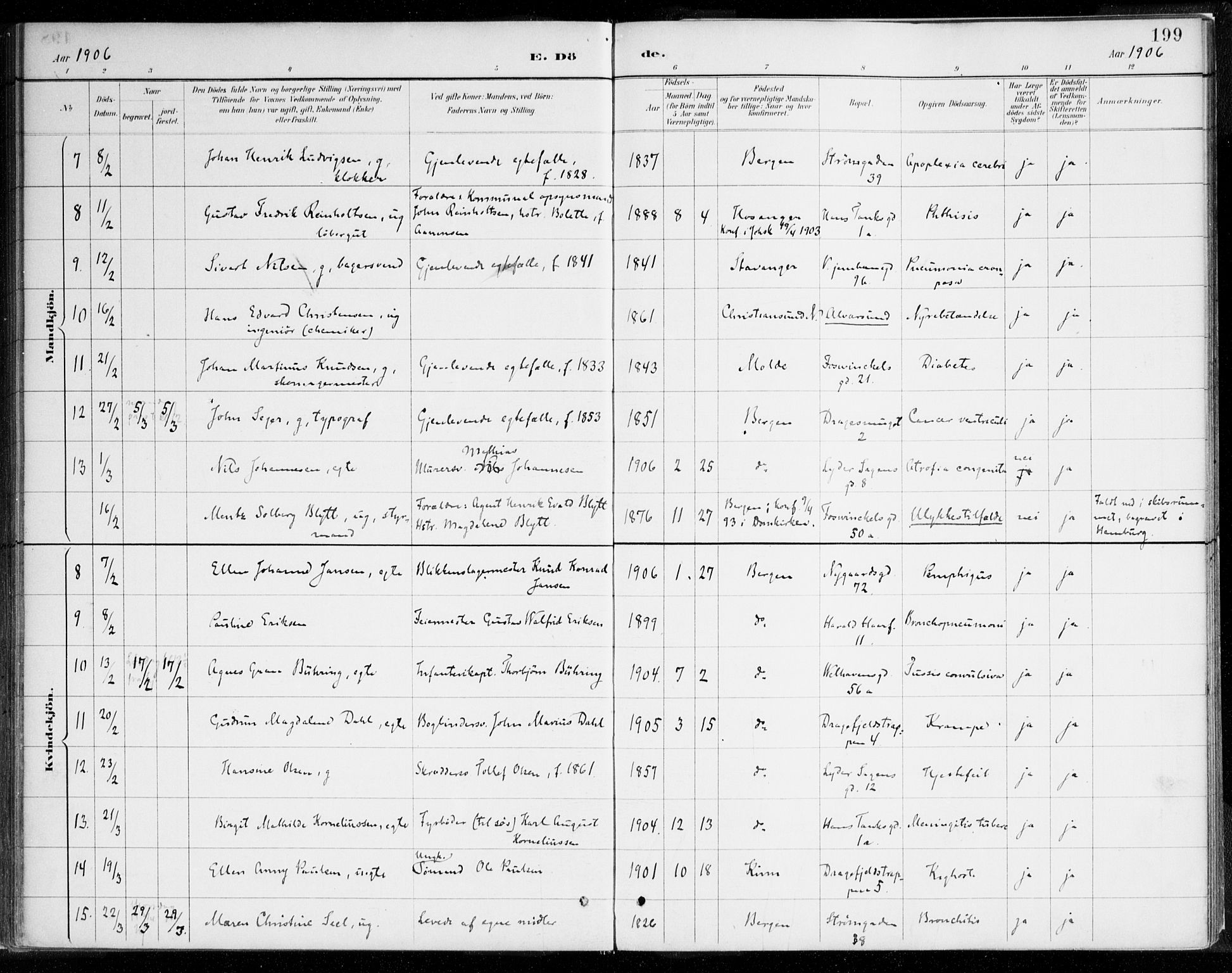 Johanneskirken sokneprestembete, AV/SAB-A-76001/H/Haa/L0019: Ministerialbok nr. E 1, 1885-1915, s. 199