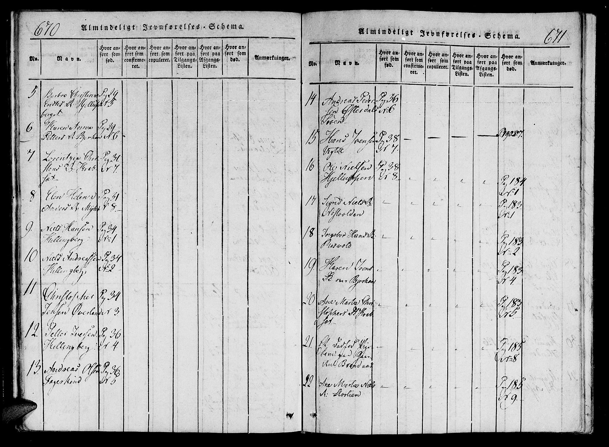 Ministerialprotokoller, klokkerbøker og fødselsregistre - Nord-Trøndelag, SAT/A-1458/701/L0005: Ministerialbok nr. 701A05 /1, 1816-1825, s. 670-671