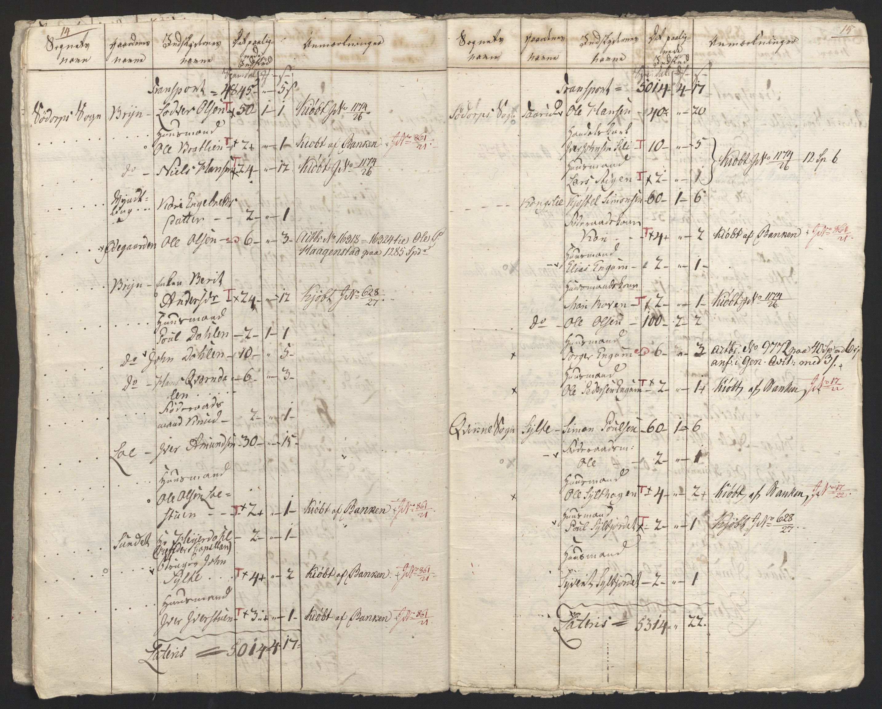 Sølvskatten 1816, NOBA/SOLVSKATTEN/A/L0015: Bind 16: Gudbrandsdalen fogderi, 1816-1818, s. 23