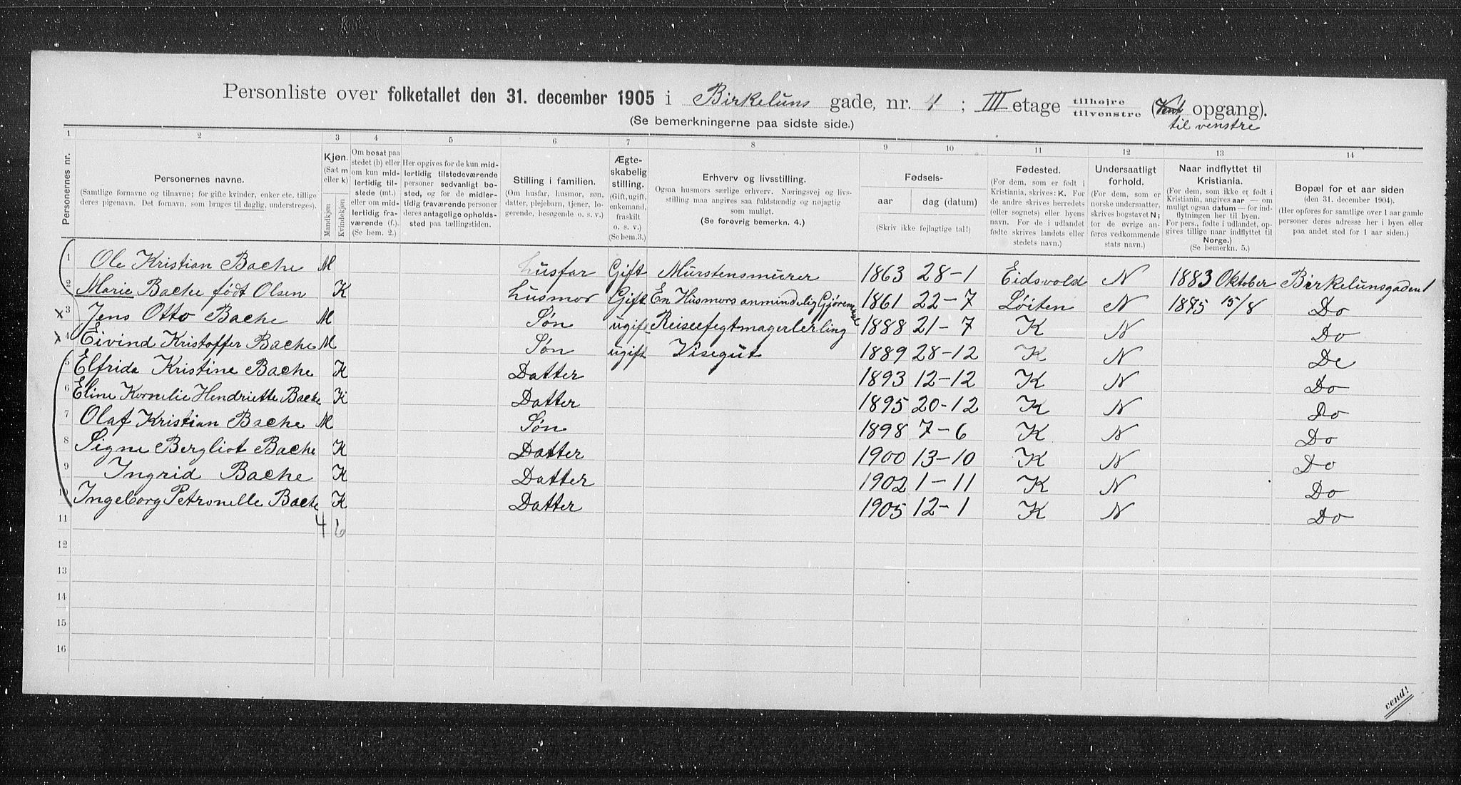 OBA, Kommunal folketelling 31.12.1905 for Kristiania kjøpstad, 1905, s. 2439