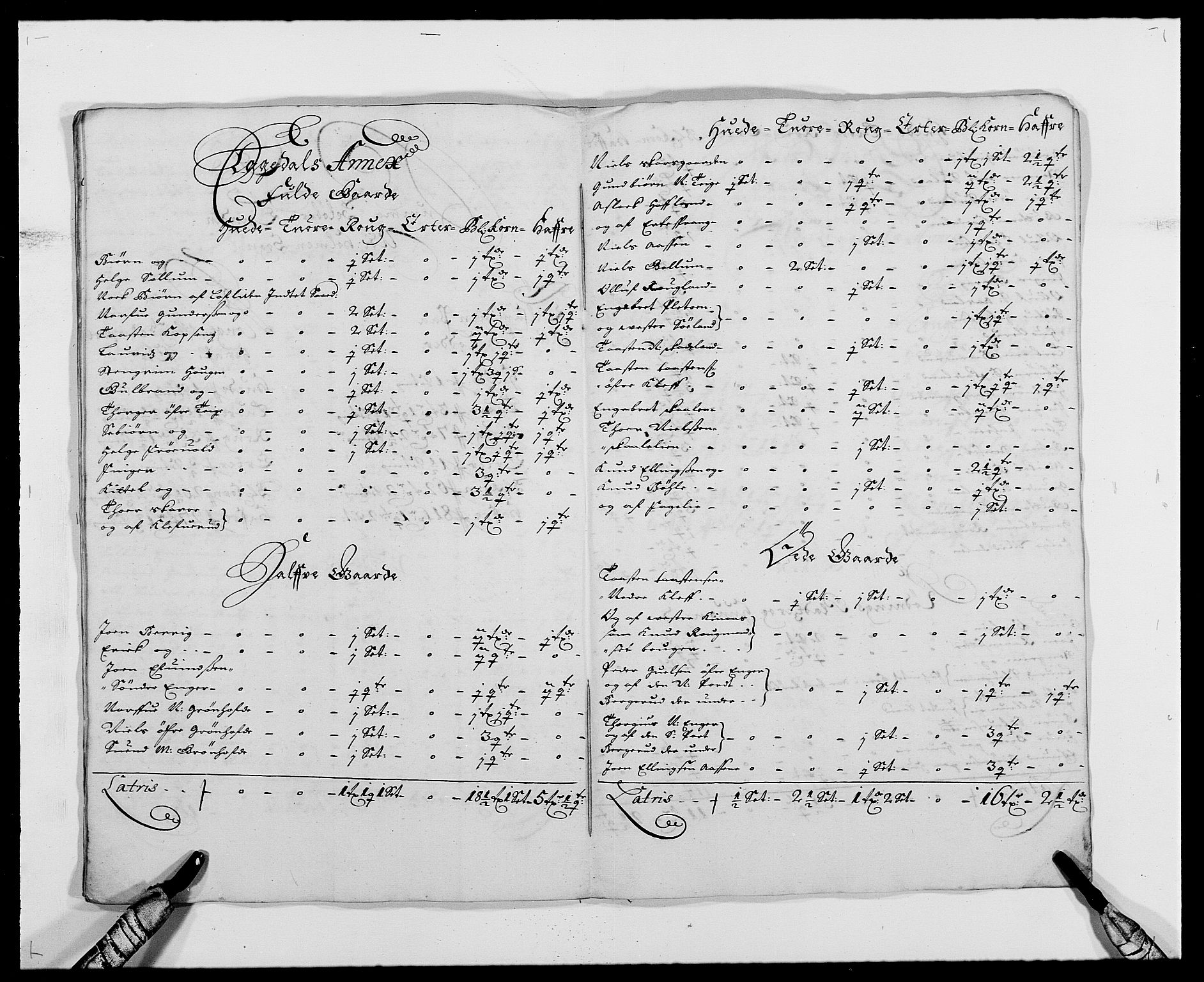 Rentekammeret inntil 1814, Reviderte regnskaper, Fogderegnskap, RA/EA-4092/R25/L1678: Fogderegnskap Buskerud, 1685-1686, s. 140