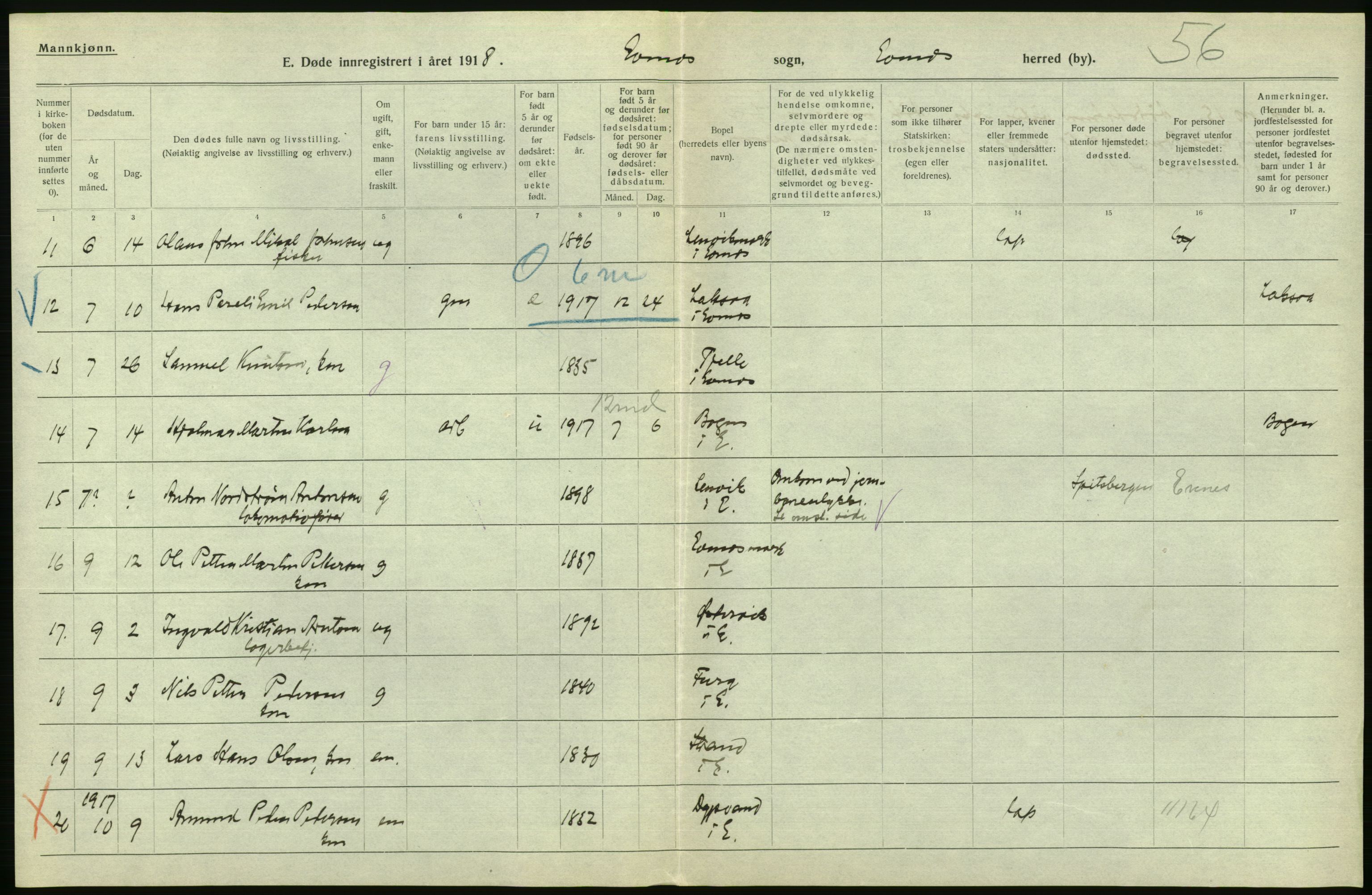 Statistisk sentralbyrå, Sosiodemografiske emner, Befolkning, AV/RA-S-2228/D/Df/Dfb/Dfbh/L0055: Nordland fylke: Døde. Bygder og byer., 1918, s. 382