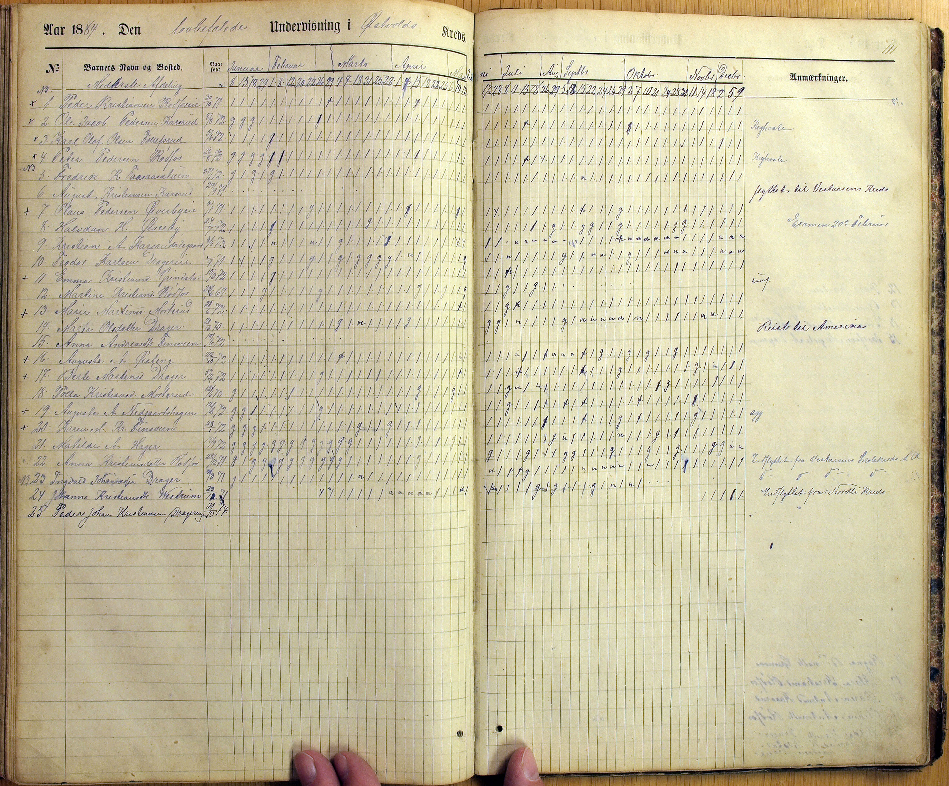 Vestre Toten kommunearkiv*, KVT/-/-/-: Skolehold- og skolesøkningsprotokoll, Fjeldsmarken krets i Vestre Toten skolekommune, 1863-1885, s. 111