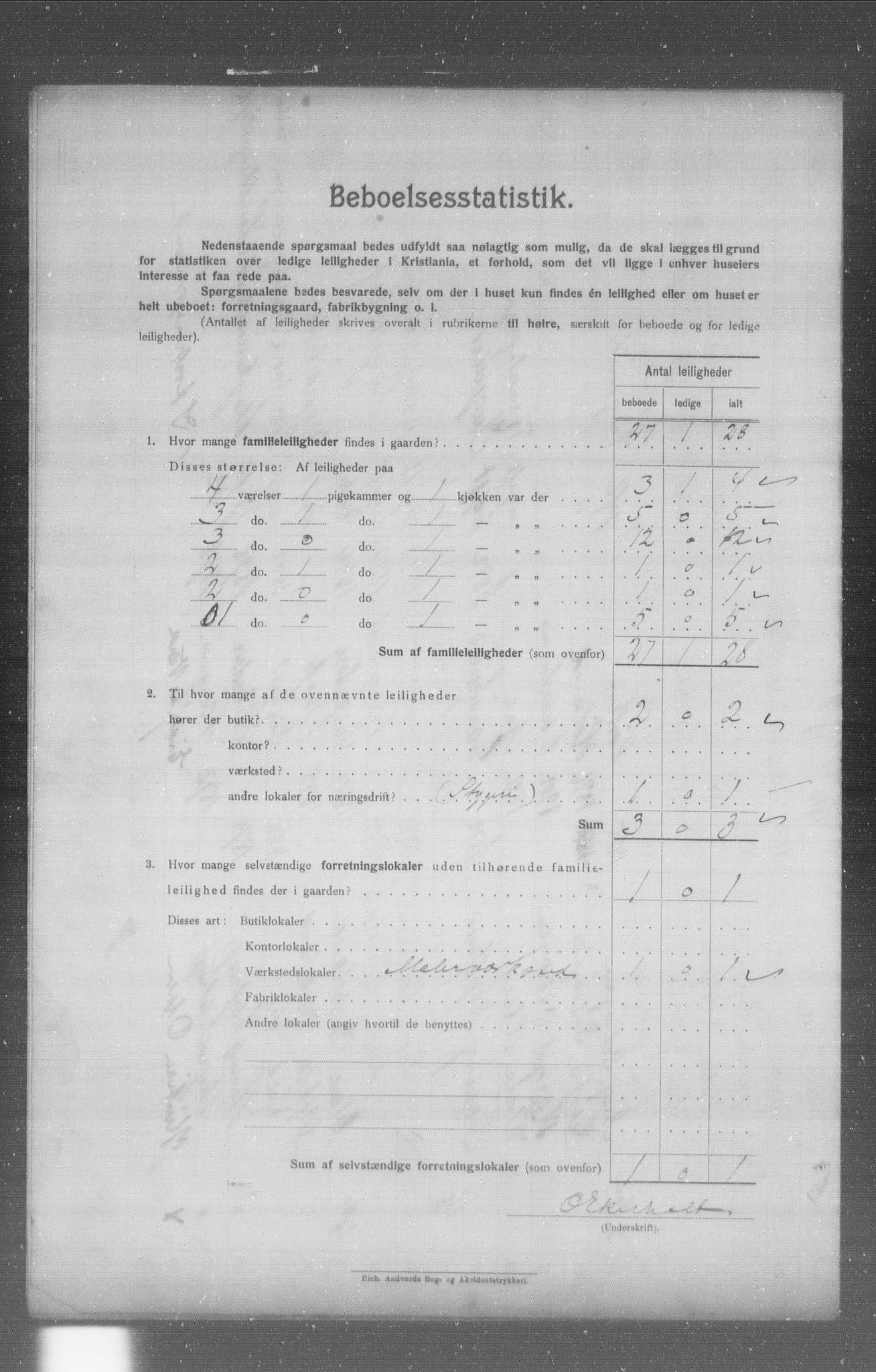 OBA, Kommunal folketelling 31.12.1904 for Kristiania kjøpstad, 1904, s. 5932