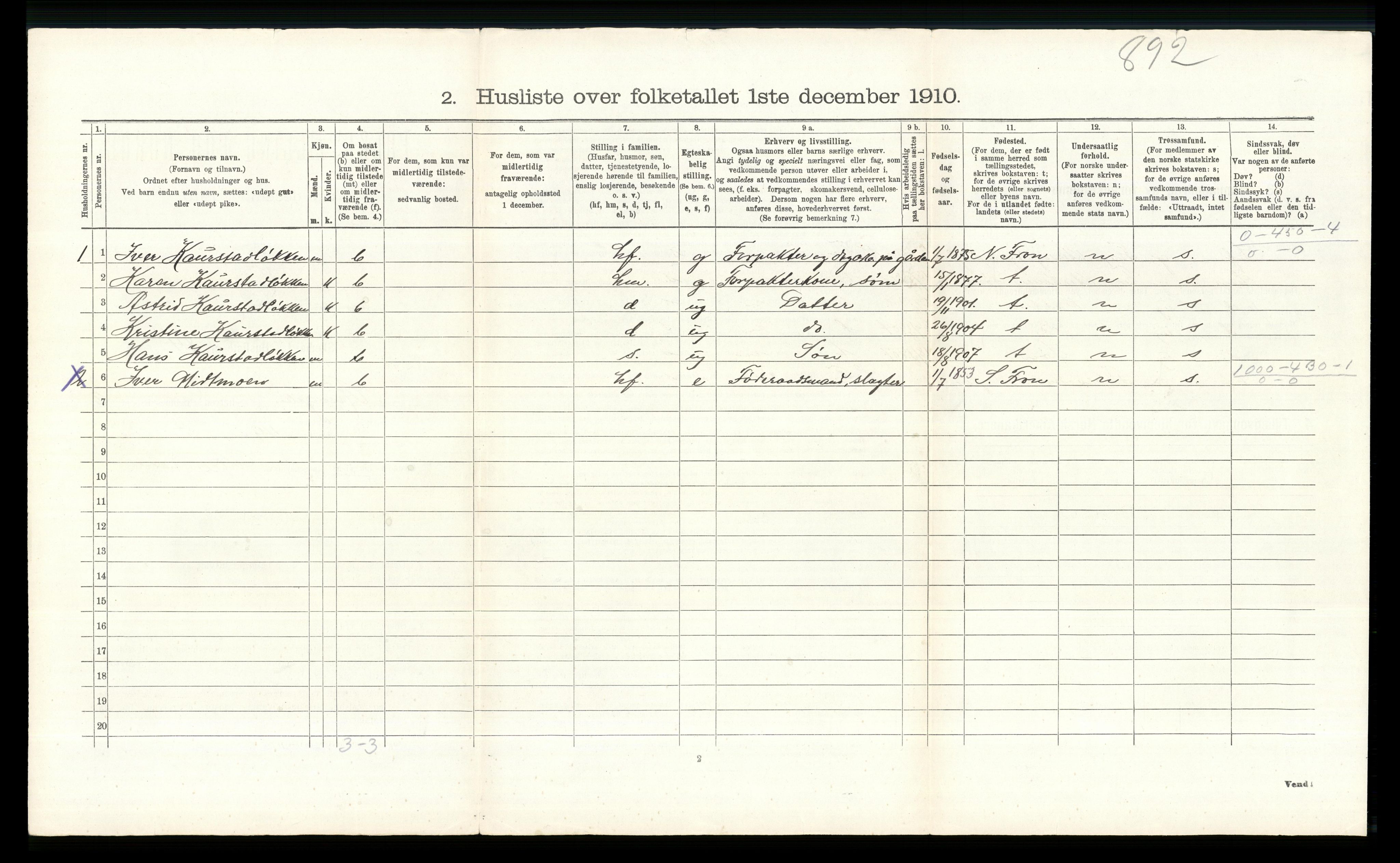 RA, Folketelling 1910 for 0520 Ringebu herred, 1910, s. 399