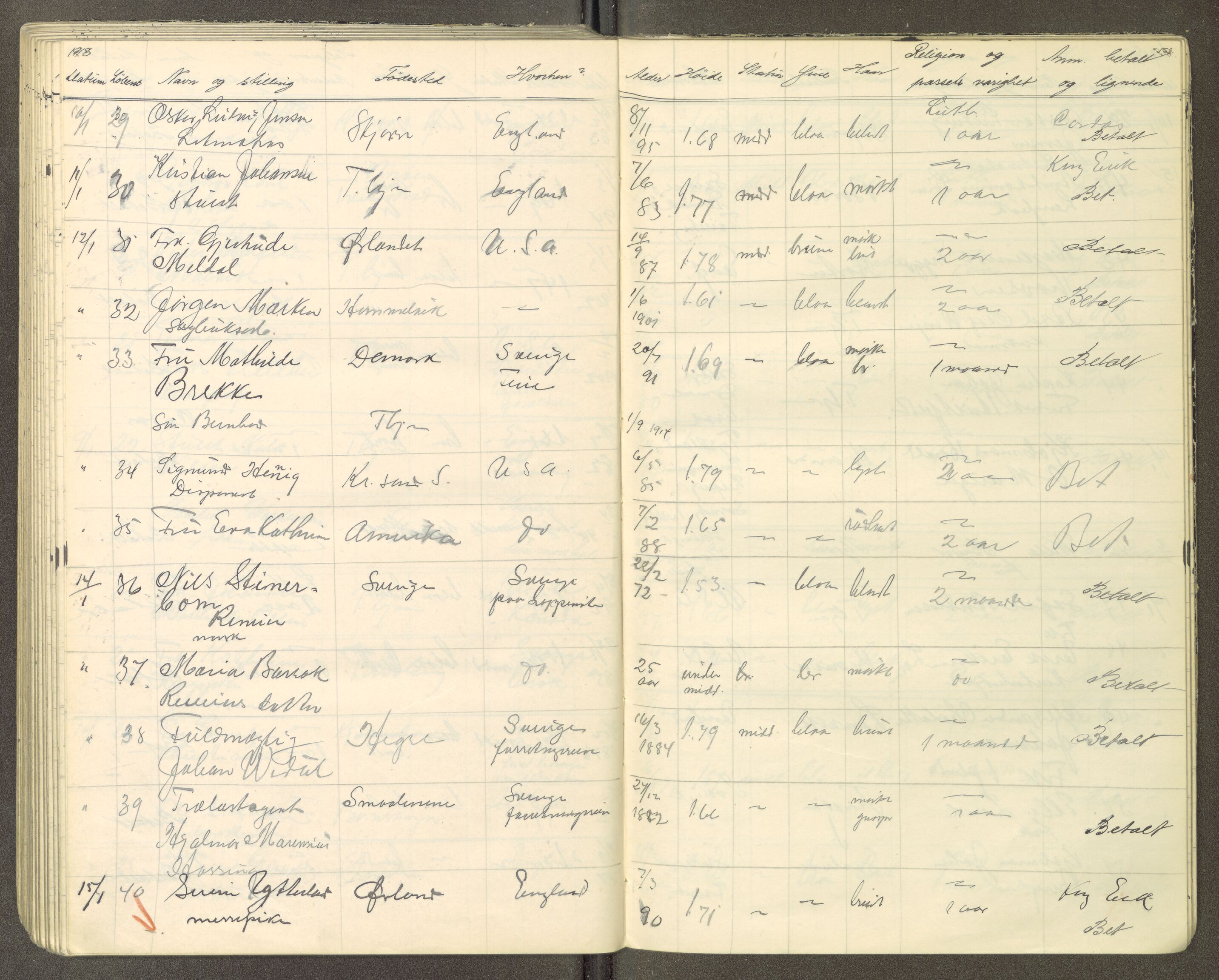Trondheim politikammer, AV/SAT-A-1887/1/30/L0015: Passprotokoll. Utstedte pass, 1916-1918, s. 158