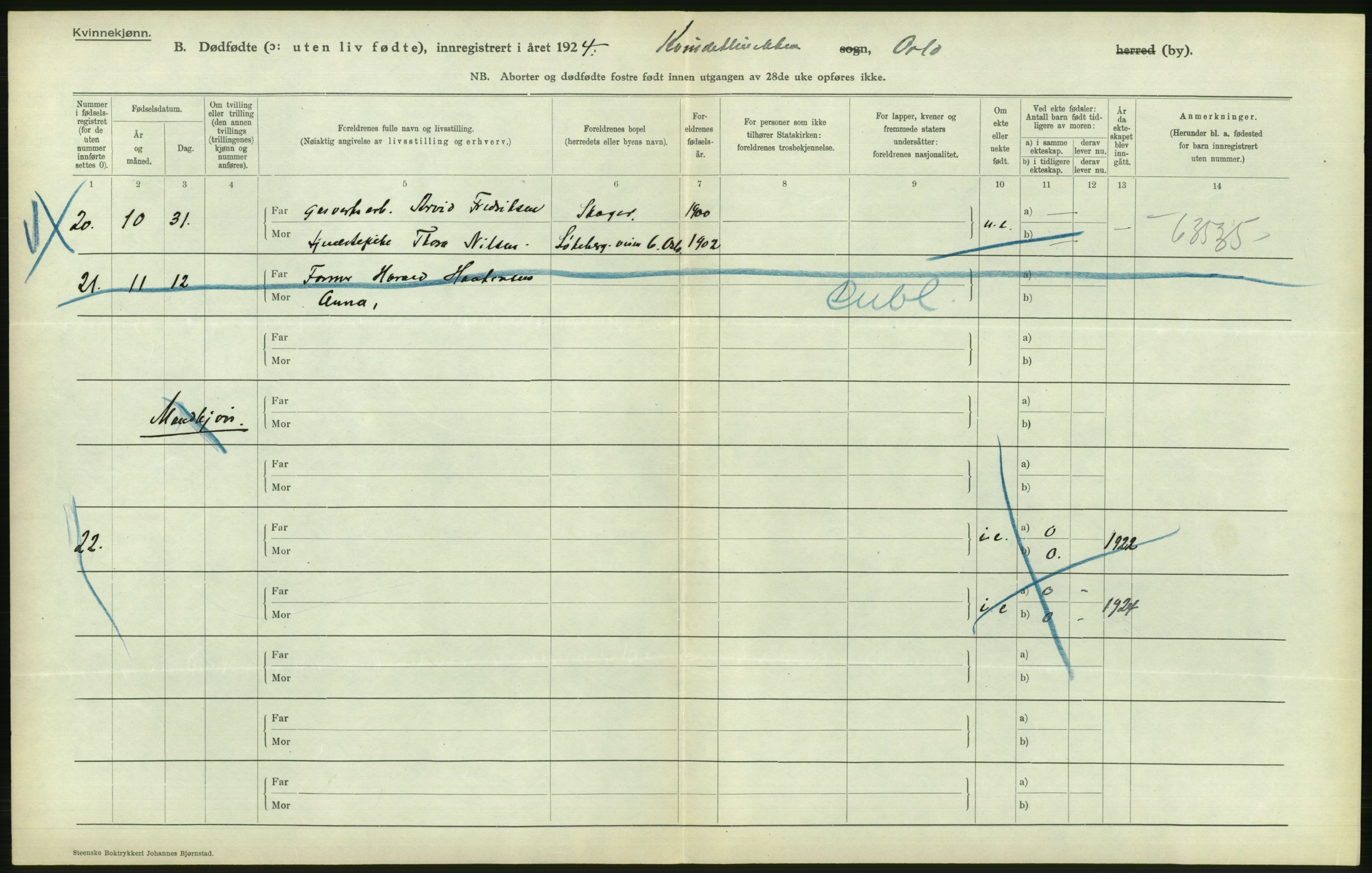 Statistisk sentralbyrå, Sosiodemografiske emner, Befolkning, AV/RA-S-2228/D/Df/Dfc/Dfcd/L0009: Kristiania: Døde kvinner, dødfødte, 1924, s. 736