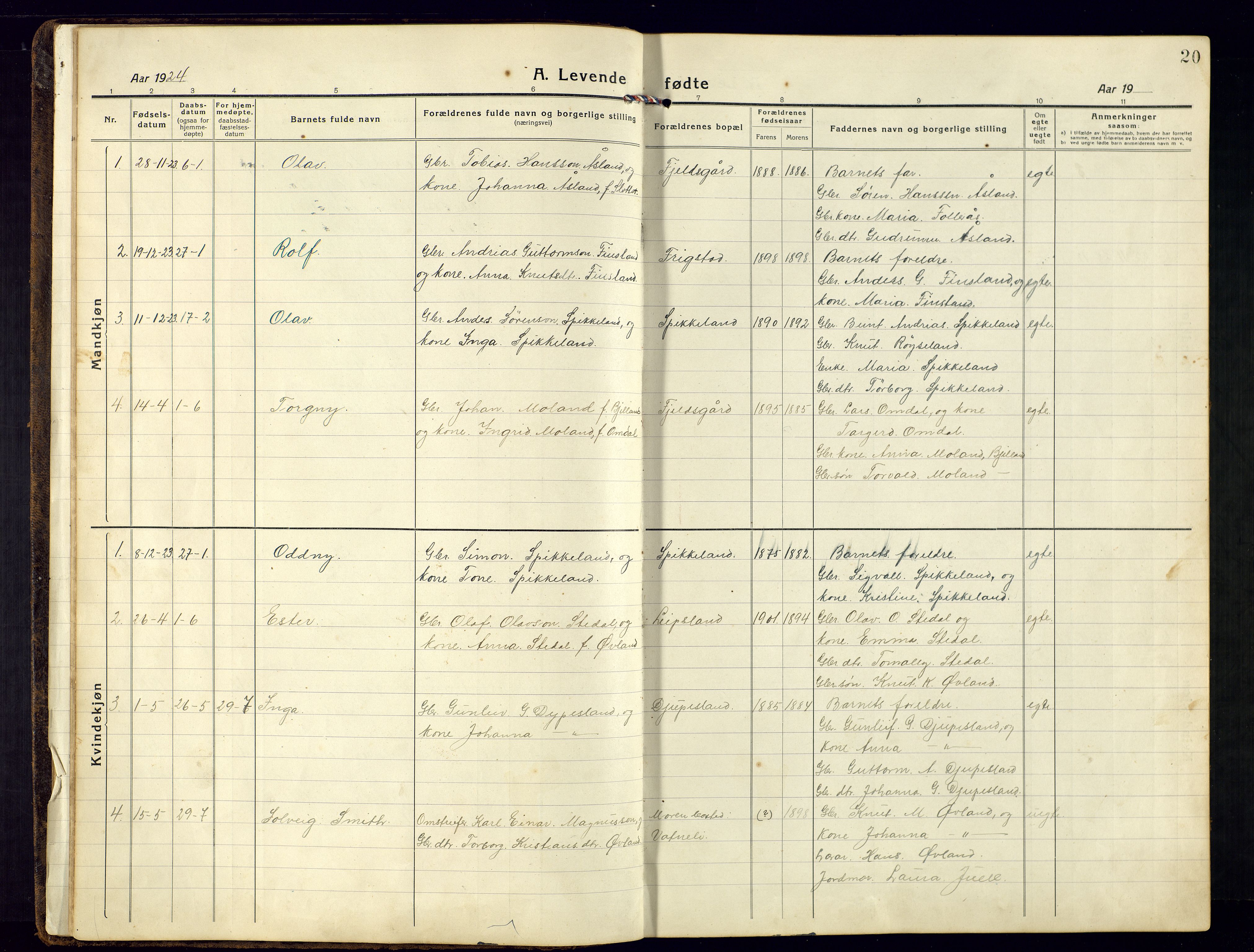Bjelland sokneprestkontor, AV/SAK-1111-0005/F/Fb/Fbb/L0006: Klokkerbok nr. B-6, 1918-1946, s. 20