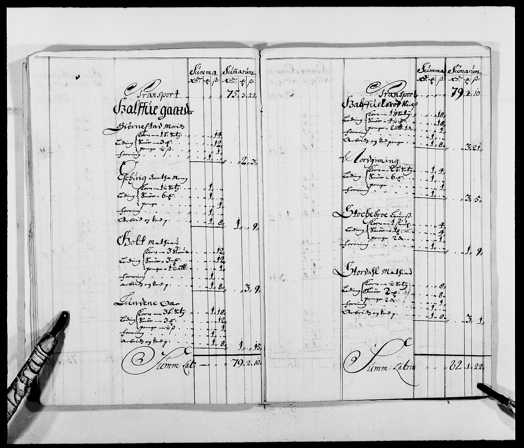 Rentekammeret inntil 1814, Reviderte regnskaper, Fogderegnskap, AV/RA-EA-4092/R01/L0004: Fogderegnskap Idd og Marker
, 1682-1683, s. 18