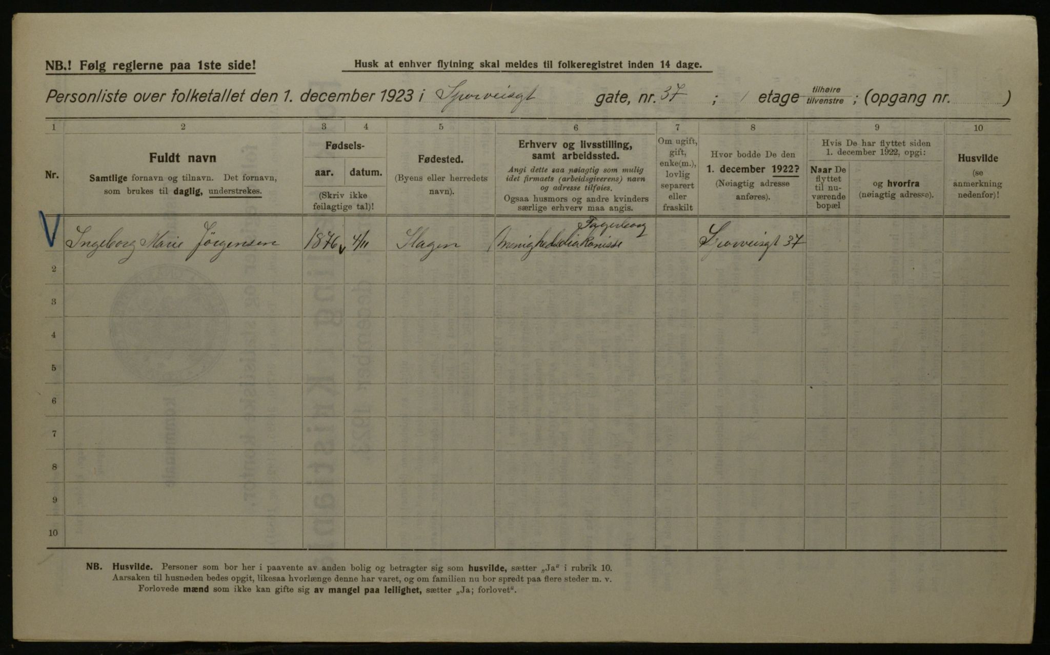 OBA, Kommunal folketelling 1.12.1923 for Kristiania, 1923, s. 111141