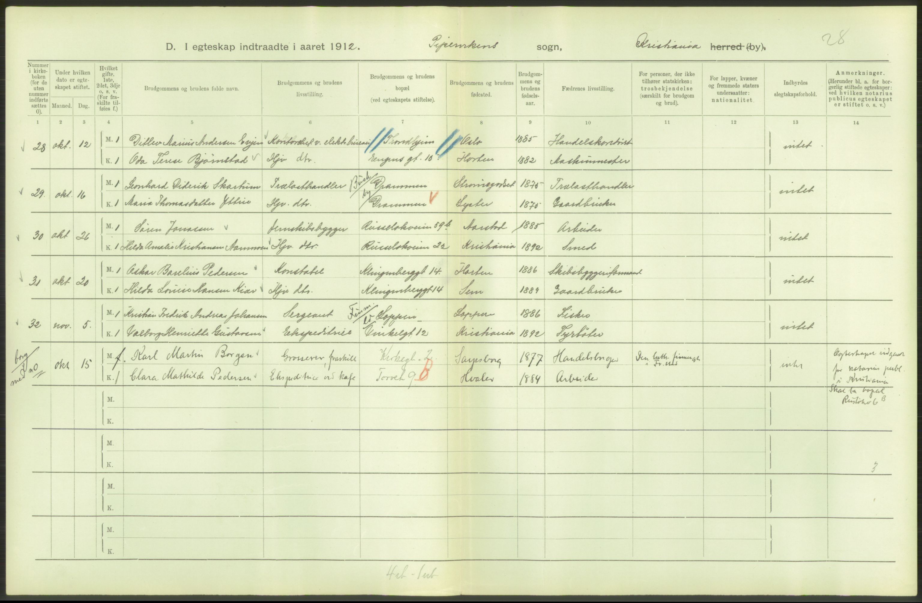 Statistisk sentralbyrå, Sosiodemografiske emner, Befolkning, AV/RA-S-2228/D/Df/Dfb/Dfbb/L0008: Kristiania: Gifte, 1912, s. 6