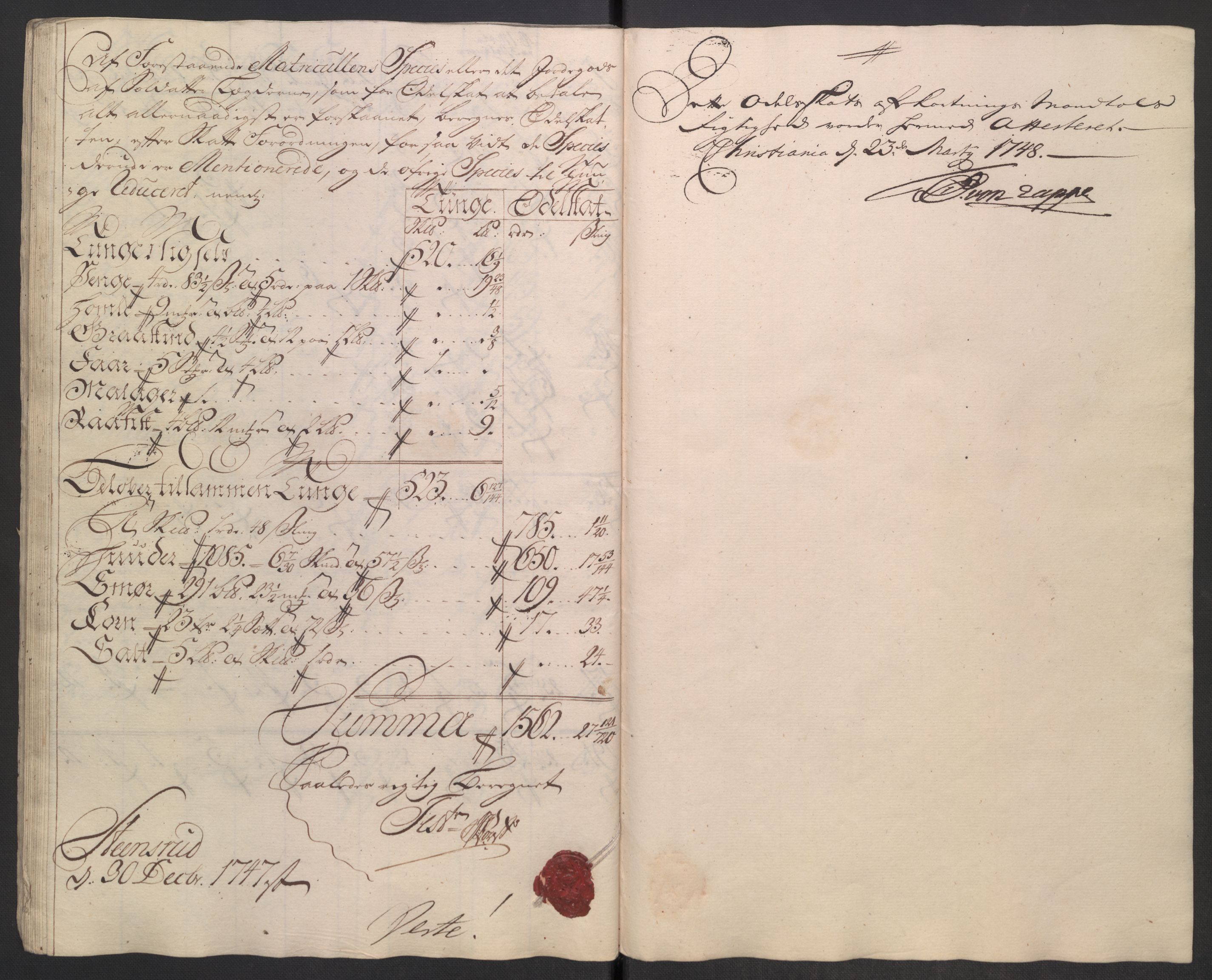 Rentekammeret inntil 1814, Reviderte regnskaper, Fogderegnskap, RA/EA-4092/R18/L1346: Fogderegnskap Hadeland, Toten og Valdres, 1747-1748, s. 155