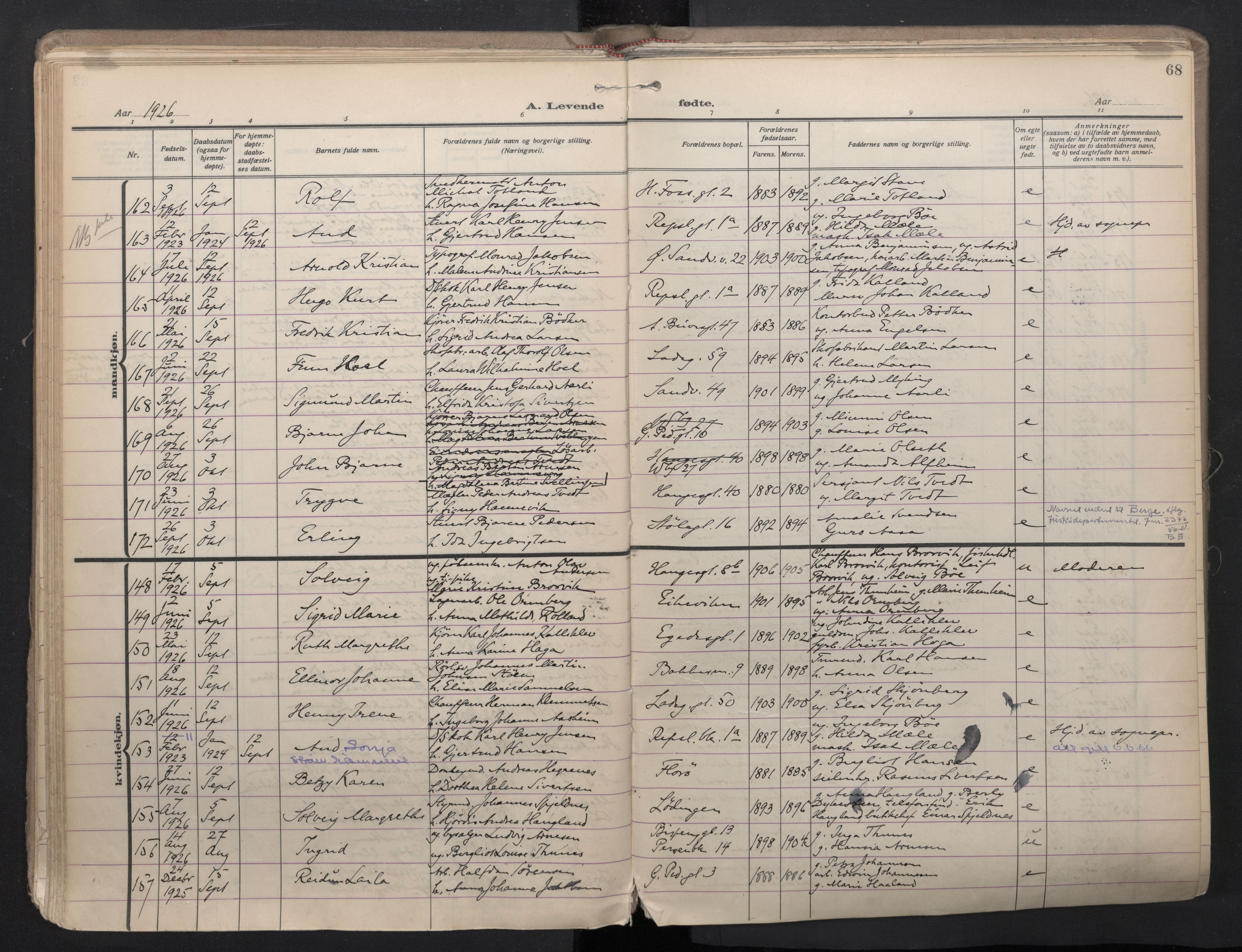 Sandviken Sokneprestembete, AV/SAB-A-77601/H/Ha/L0008: Ministerialbok nr. B 5, 1924-1944, s. 68