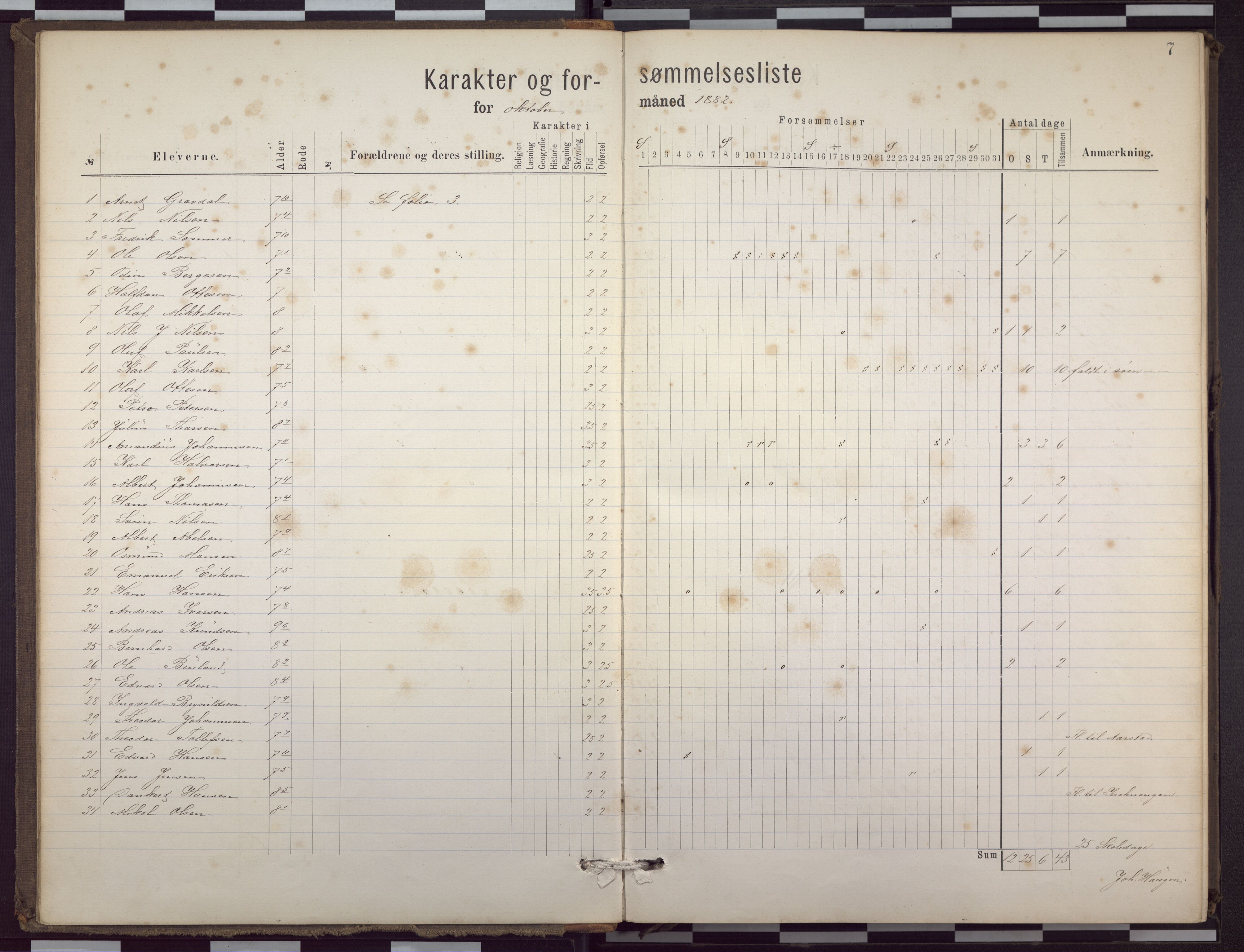 Sandviken skole, BBA/A-0089/J/Ja/L0017: G - P, 1882-1892