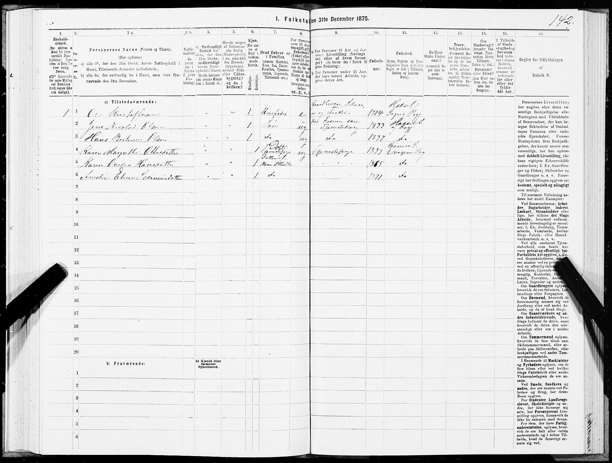 SAT, Folketelling 1875 for 1866P Hadsel prestegjeld, 1875, s. 2142