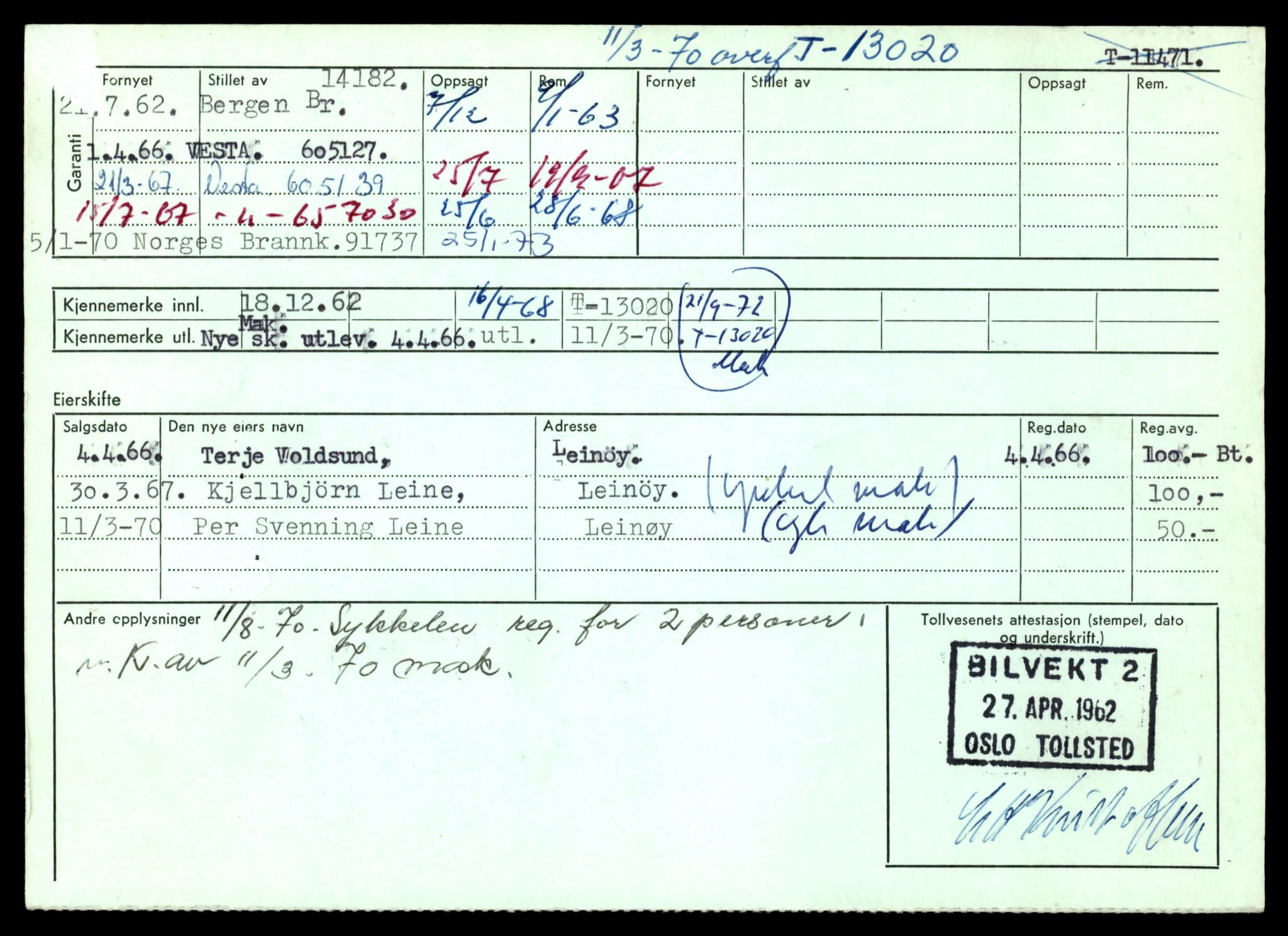 Møre og Romsdal vegkontor - Ålesund trafikkstasjon, AV/SAT-A-4099/F/Fe/L0036: Registreringskort for kjøretøy T 12831 - T 13030, 1927-1998, s. 2974