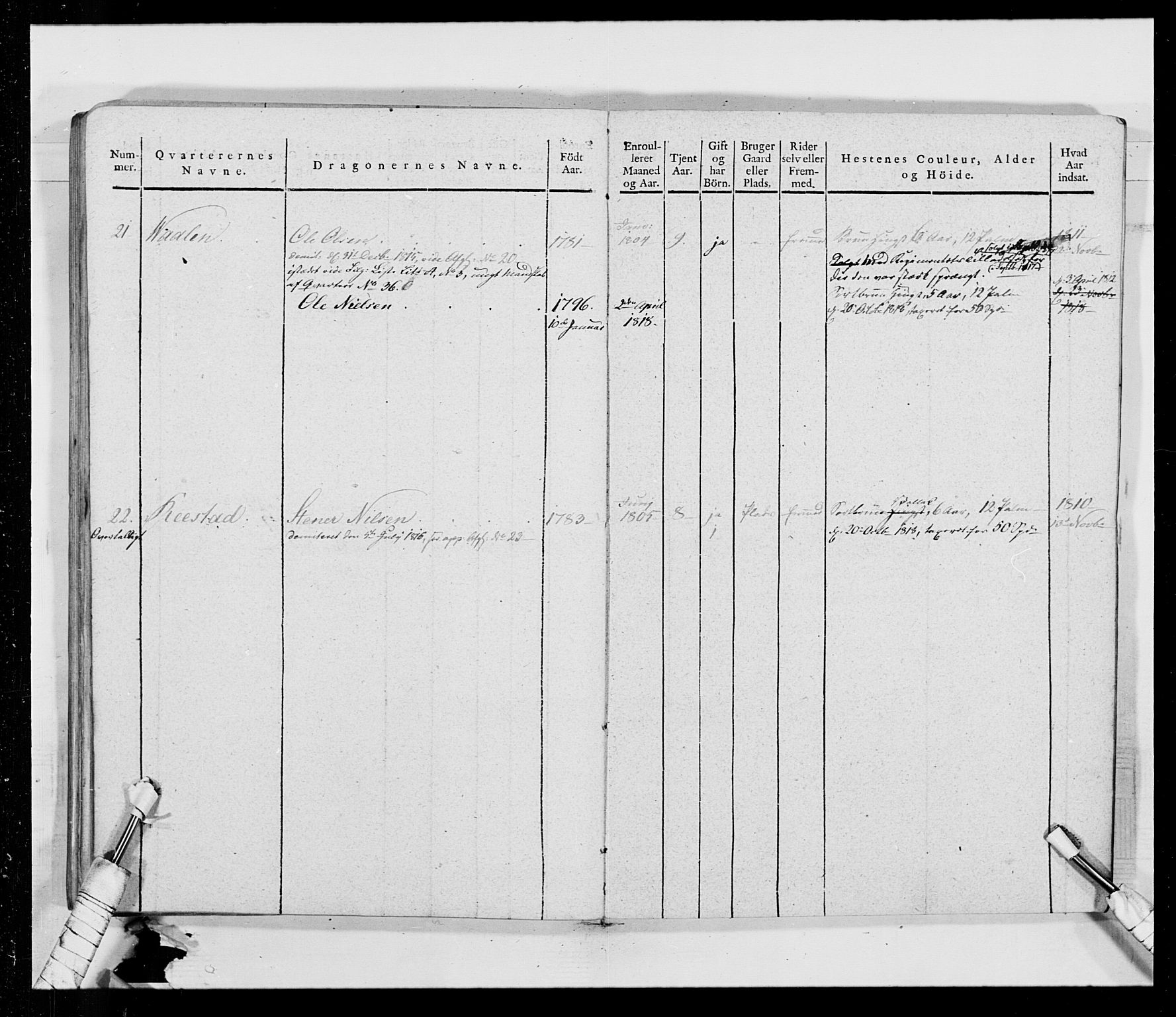 Generalitets- og kommissariatskollegiet, Det kongelige norske kommissariatskollegium, AV/RA-EA-5420/E/Eh/L0014: 3. Sønnafjelske dragonregiment, 1776-1813, s. 253