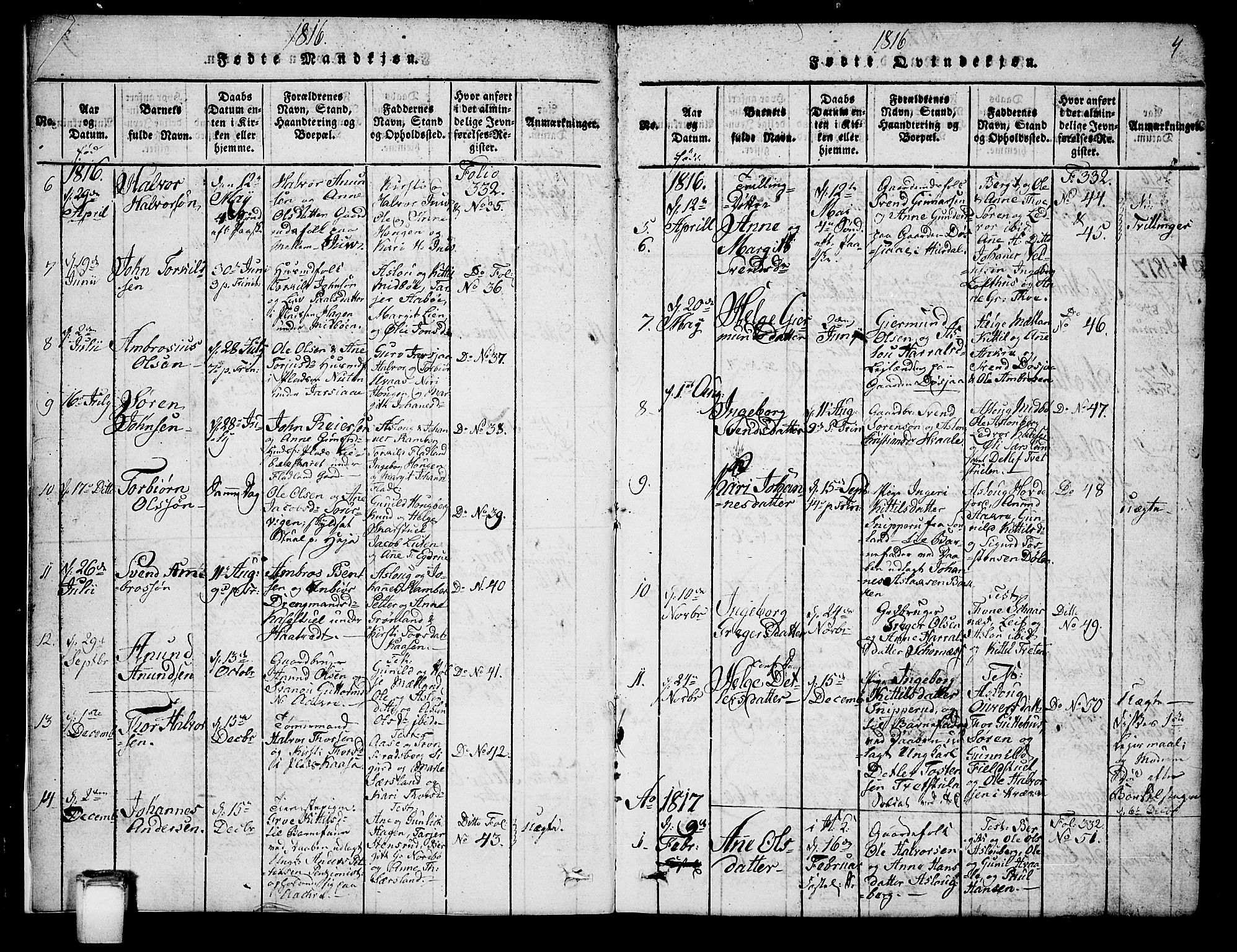 Hjartdal kirkebøker, AV/SAKO-A-270/G/Ga/L0001: Klokkerbok nr. I 1, 1815-1842, s. 4