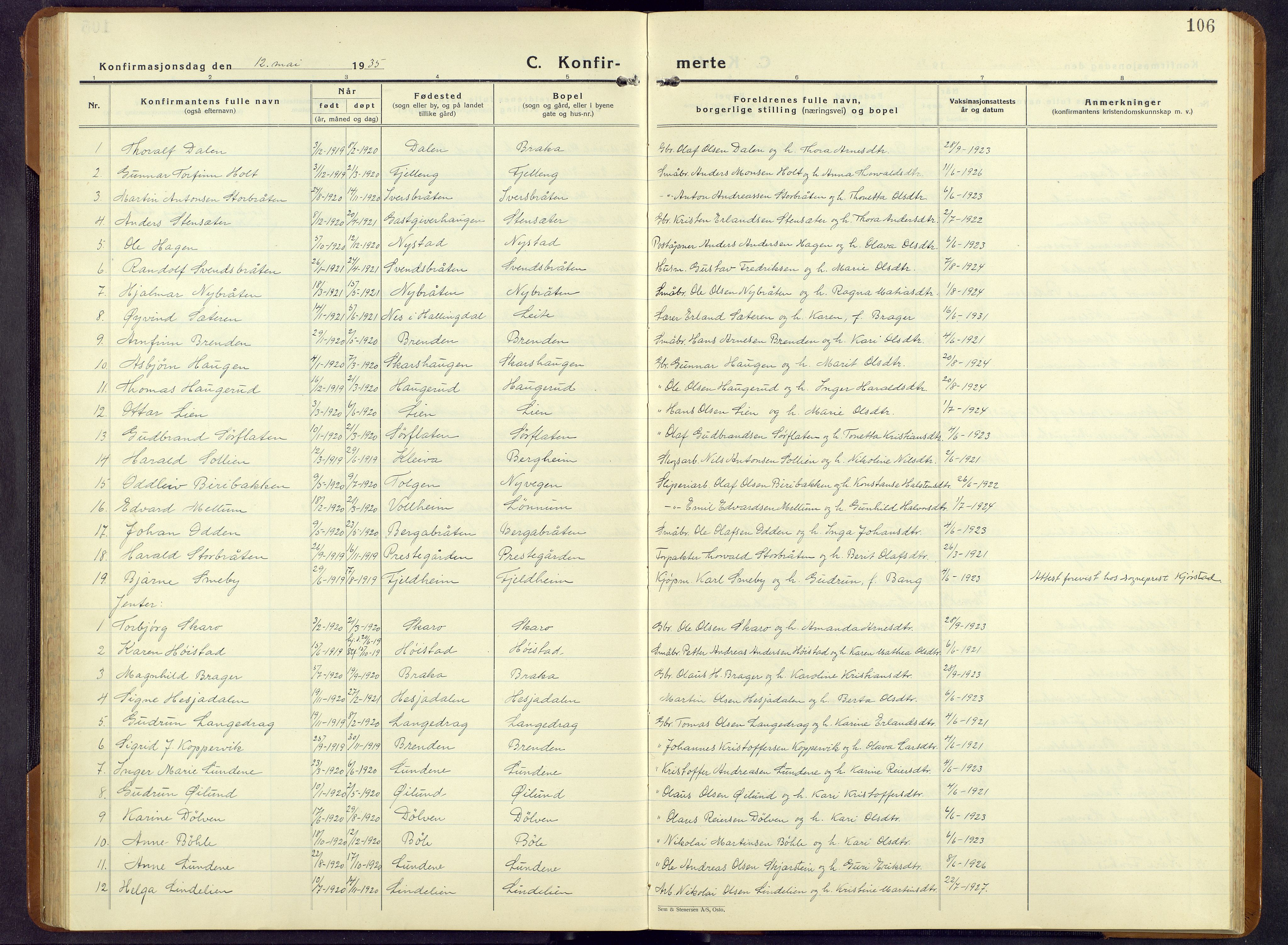 Sør-Aurdal prestekontor, AV/SAH-PREST-128/H/Ha/Hab/L0011: Klokkerbok nr. 11, 1922-1950, s. 106