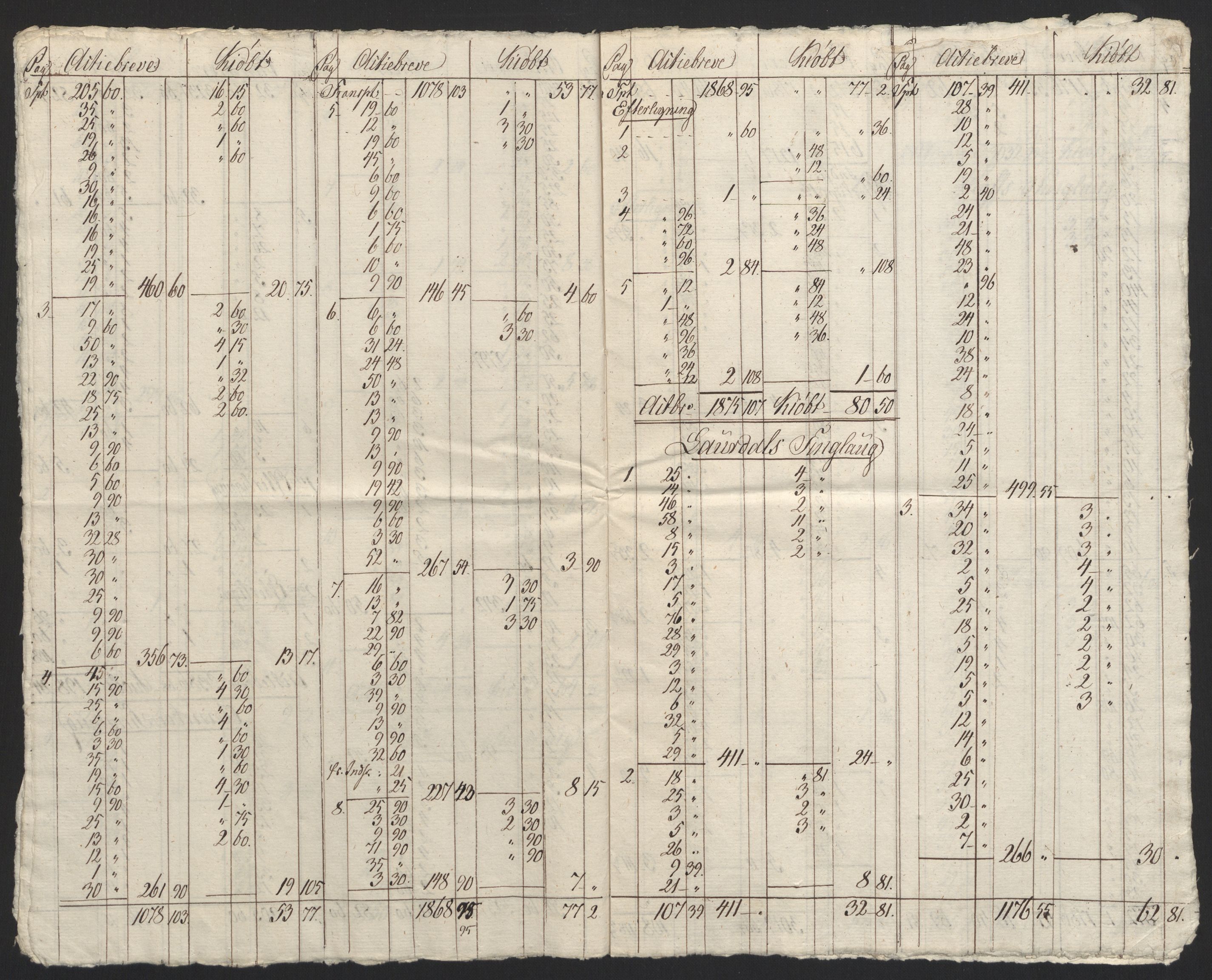 Sølvskatten 1816, NOBA/SOLVSKATTEN/A/L0022: Bind 23: Jarlsberg fogderi, 1816-1824, s. 10