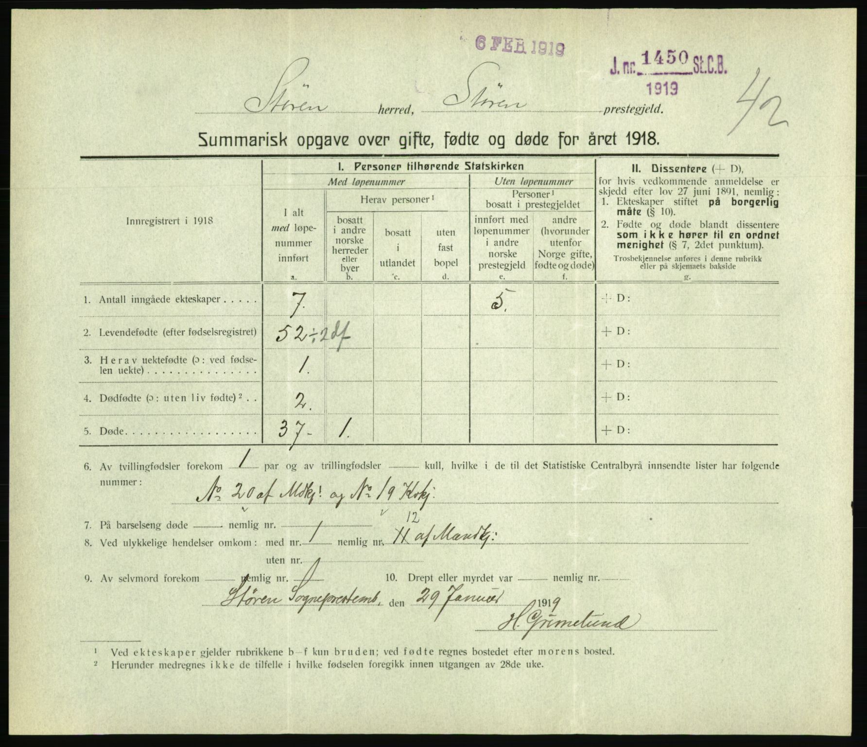 Statistisk sentralbyrå, Sosiodemografiske emner, Befolkning, RA/S-2228/D/Df/Dfb/Dfbh/L0059: Summariske oppgaver over gifte, fødte og døde for hele landet., 1918, s. 1303