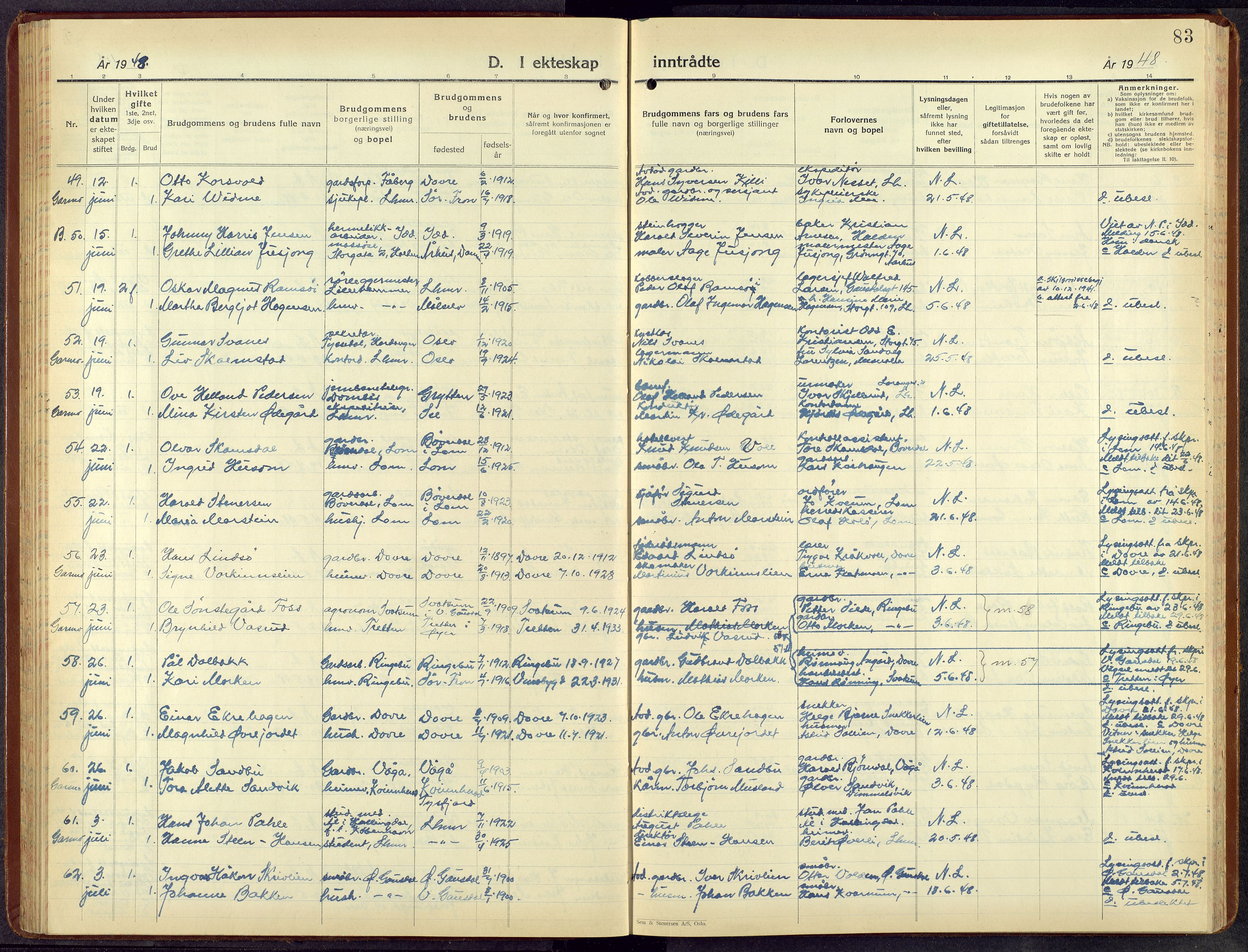 Lillehammer prestekontor, AV/SAH-PREST-088/H/Ha/Hab/L0004: Klokkerbok nr. 4, 1940-1955, s. 83