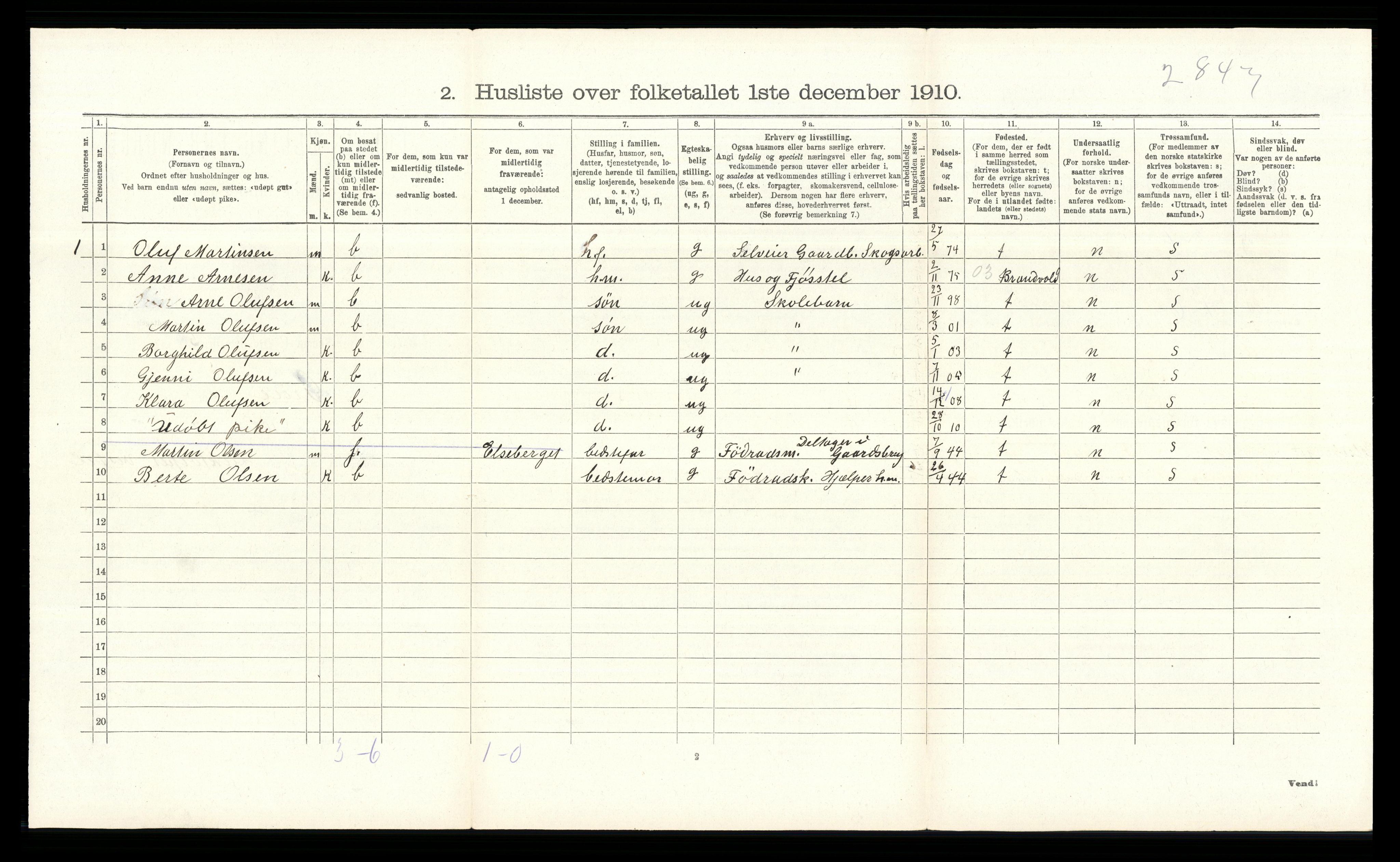 RA, Folketelling 1910 for 0423 Grue herred, 1910, s. 1078