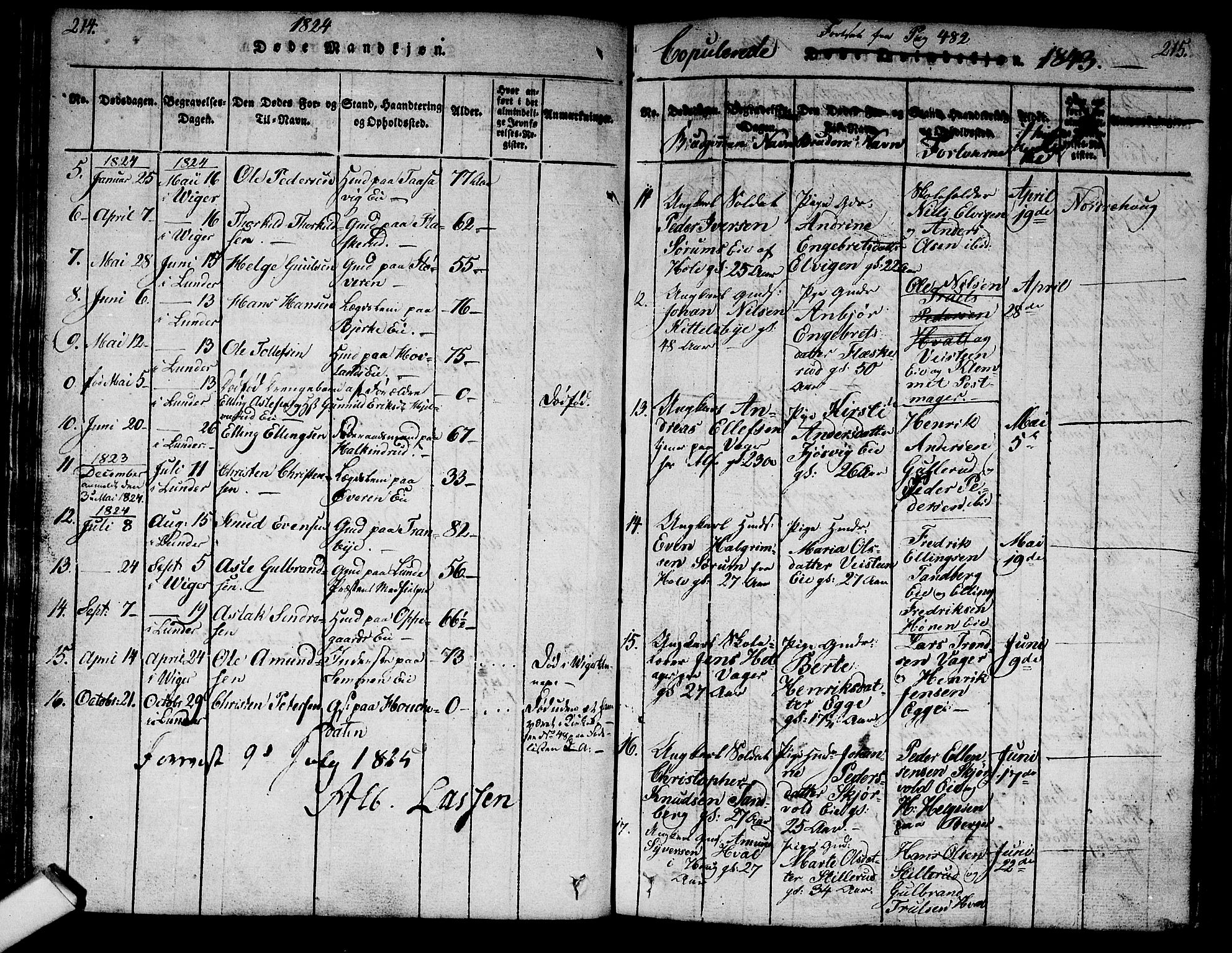 Norderhov kirkebøker, AV/SAKO-A-237/G/Ga/L0003: Klokkerbok nr. I 3 /1, 1814-1876, s. 214-215